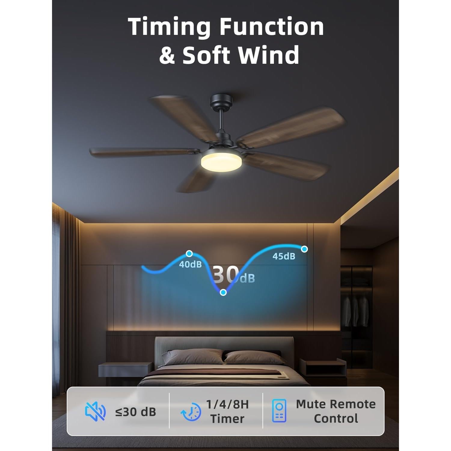 Ventilador de Techo Arecovas 132 cm con Luz LED y Control Remoto