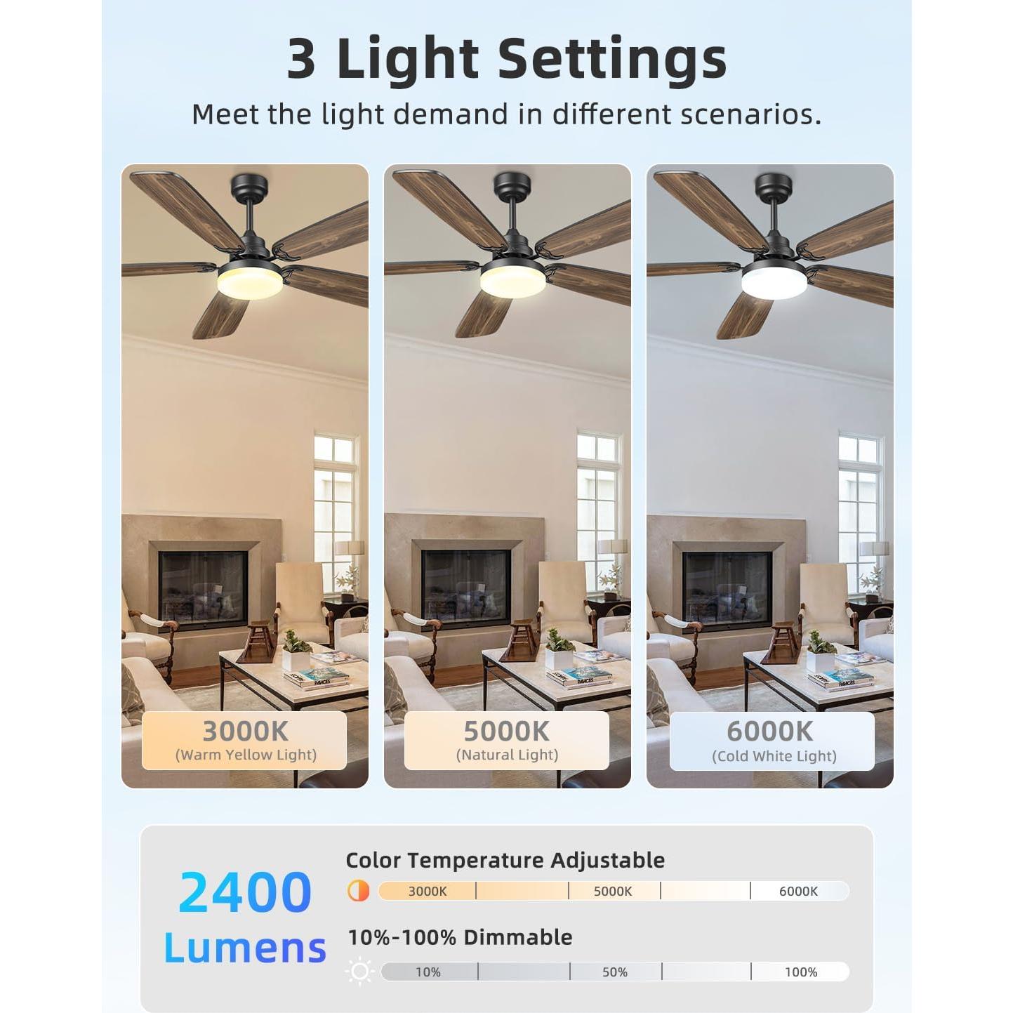 Ventilador de Techo Arecovas 132 cm con Luz LED y Control Remoto