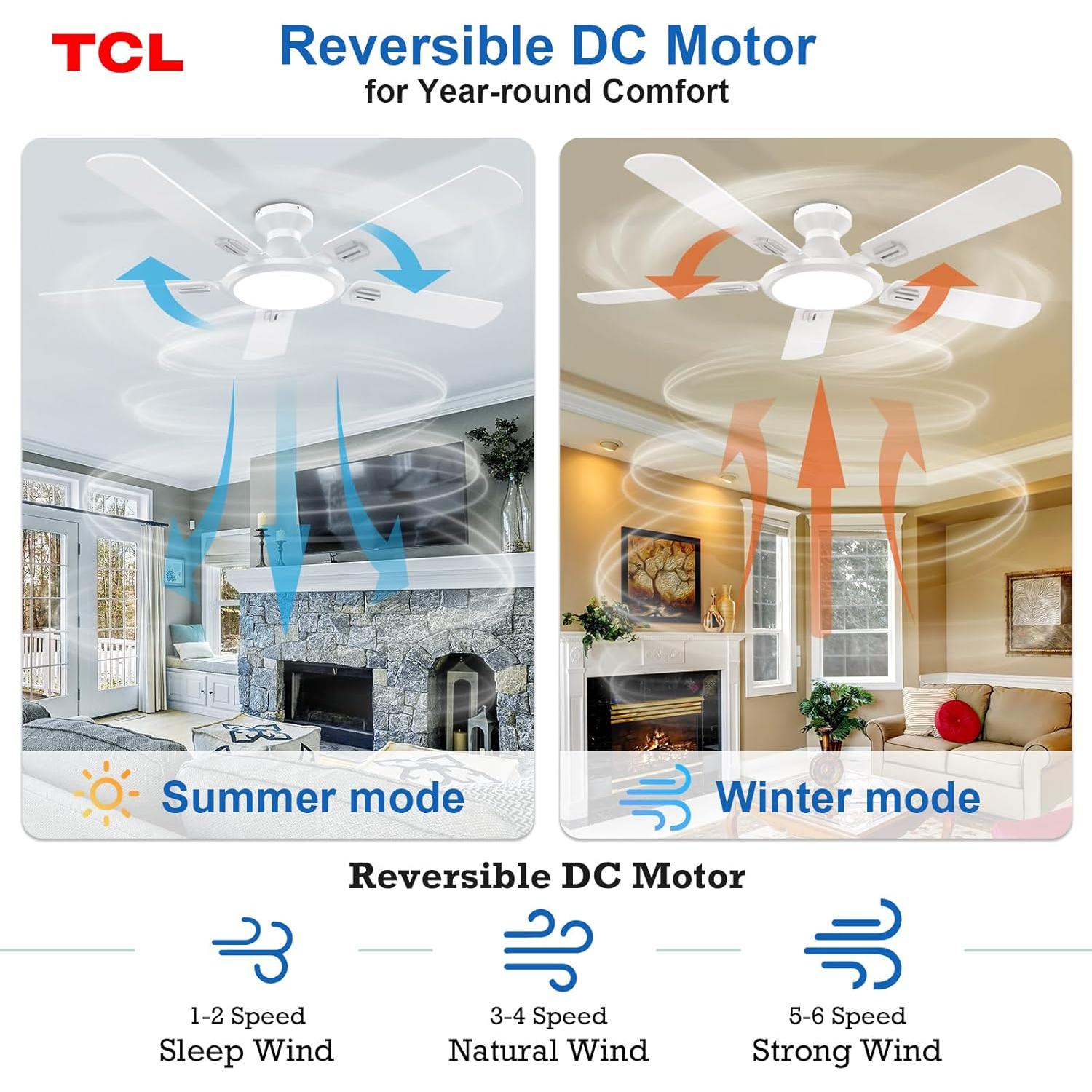 Ventilador de Techo TCL HFSB-60000AD 52" Blanco con Luz LED y Control Remoto