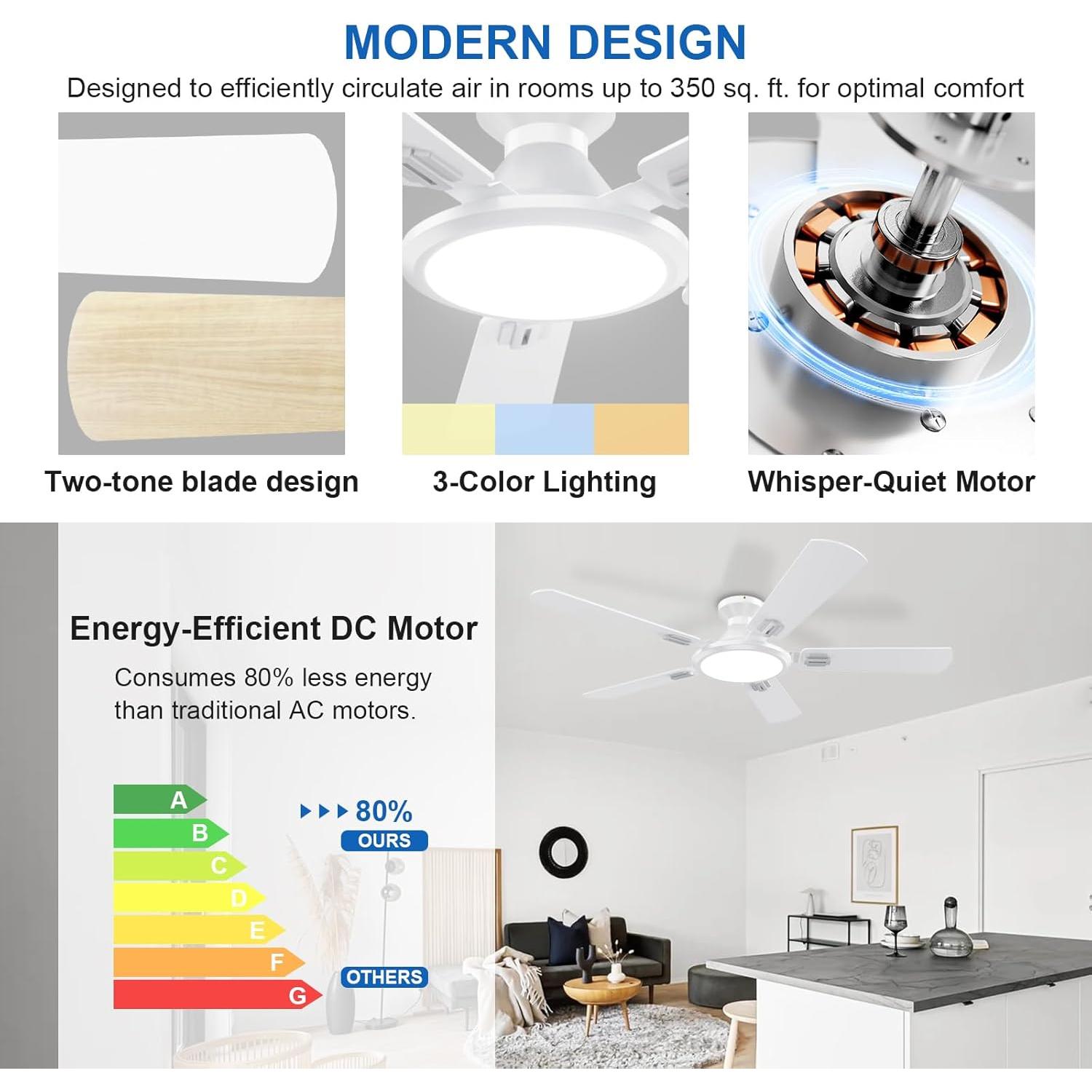 Ventilador de Techo TCL HFSB-60000AD 52" Blanco con Luz LED y Control Remoto