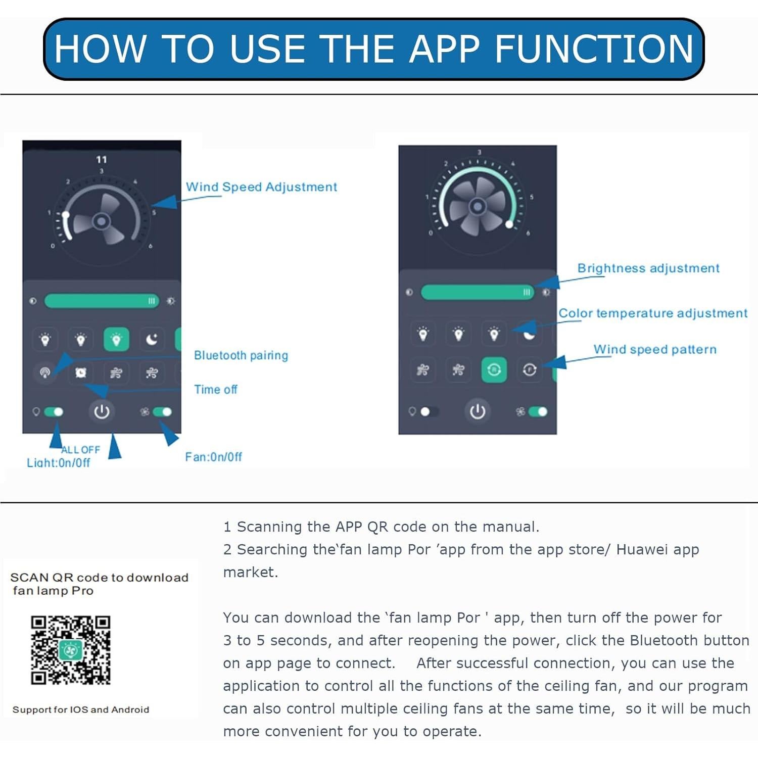 Ventilador de Techo FUMLTP 52" Negro con Luz LED y Control Remoto