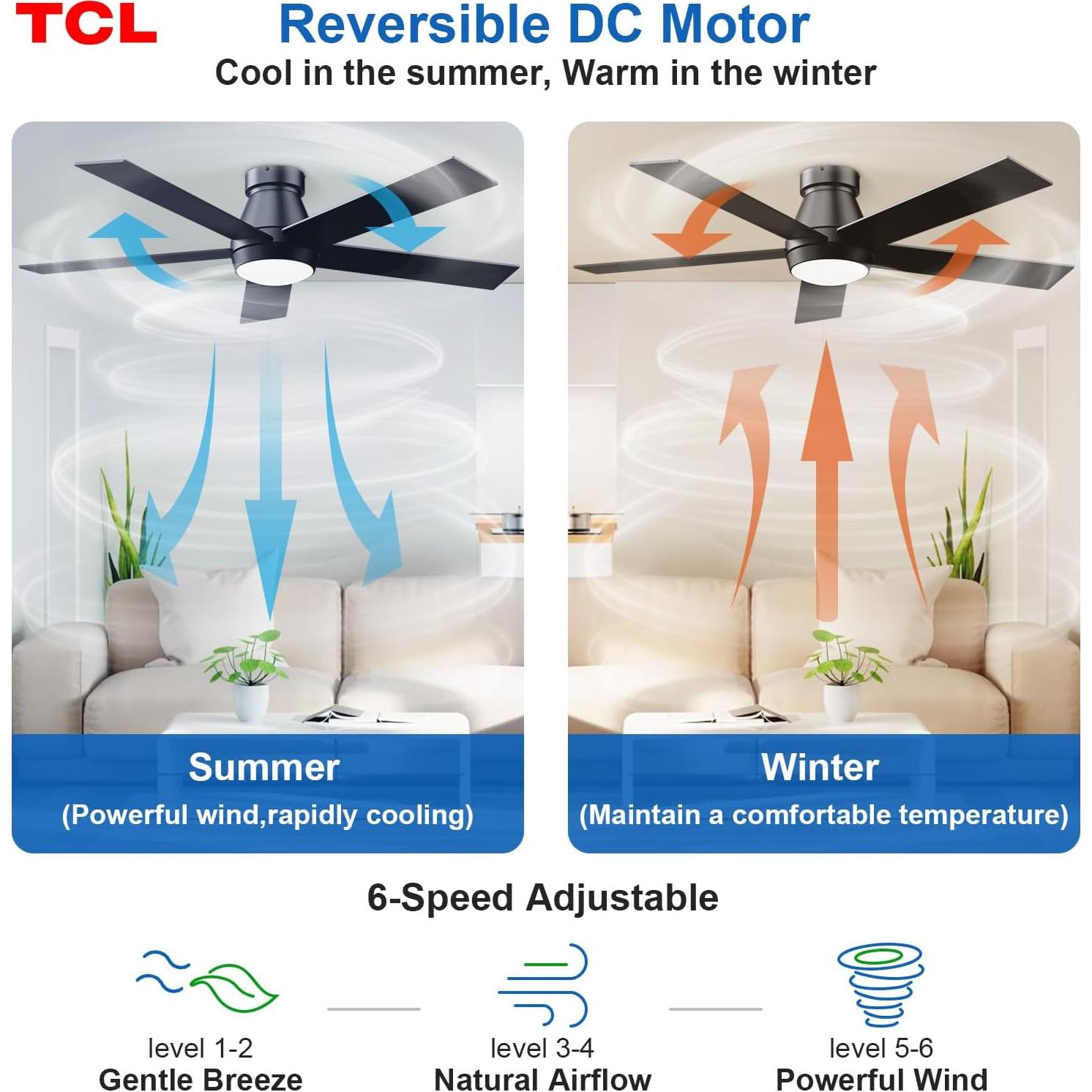 Ventilador de Techo TCL HFS2-22H00A0 132 cm con Luz LED y Control Remoto