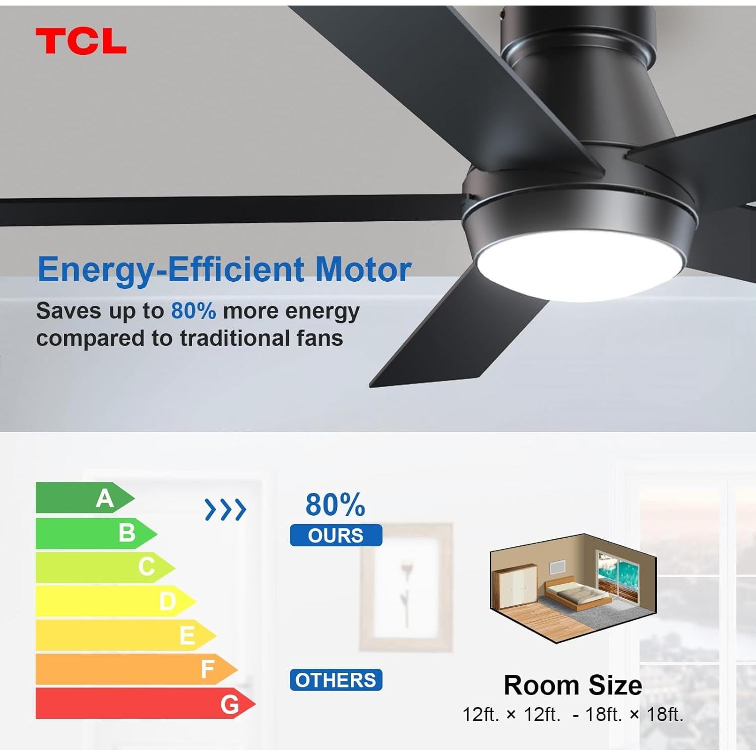 Ventilador de Techo TCL HFS2-22H00A0 132 cm con Luz LED y Control Remoto
