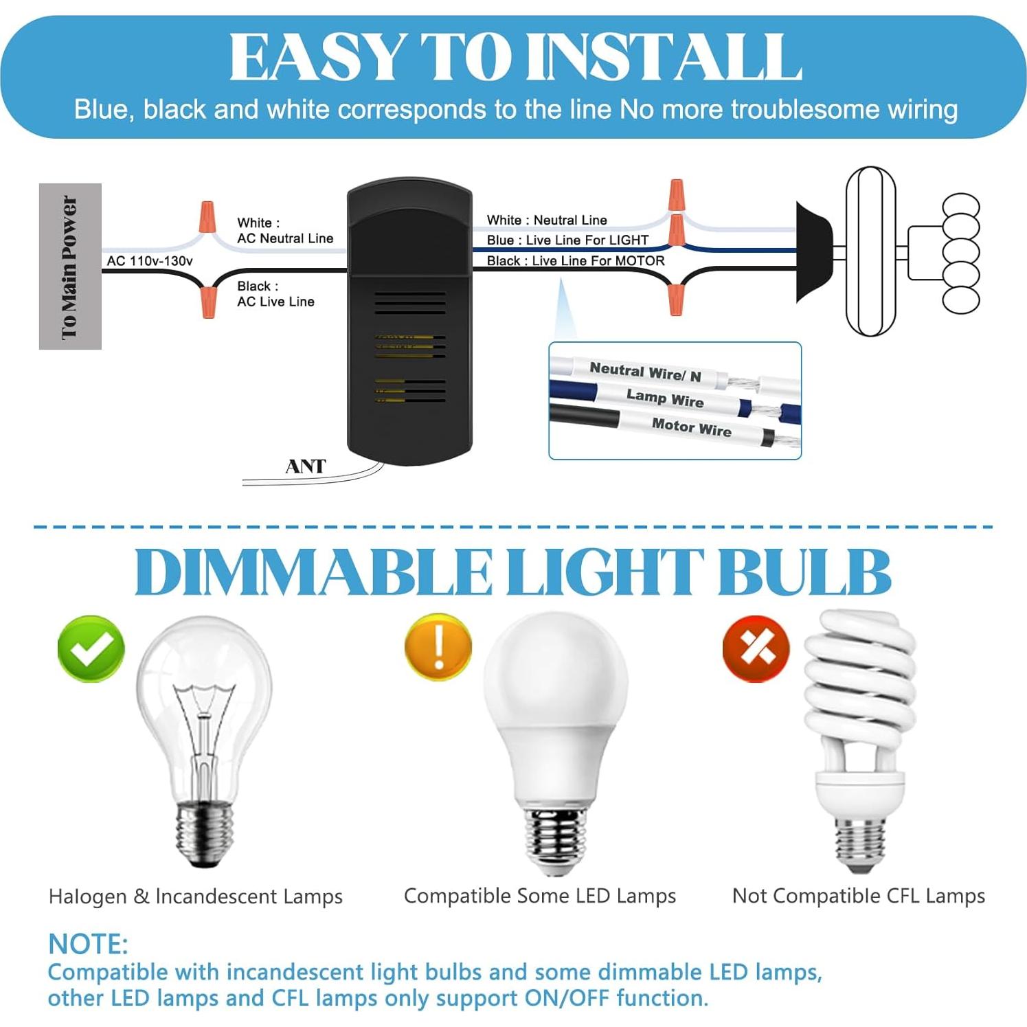 Kit Control Remoto Ventilador Techo Kimmol 3 Velocidades 110V