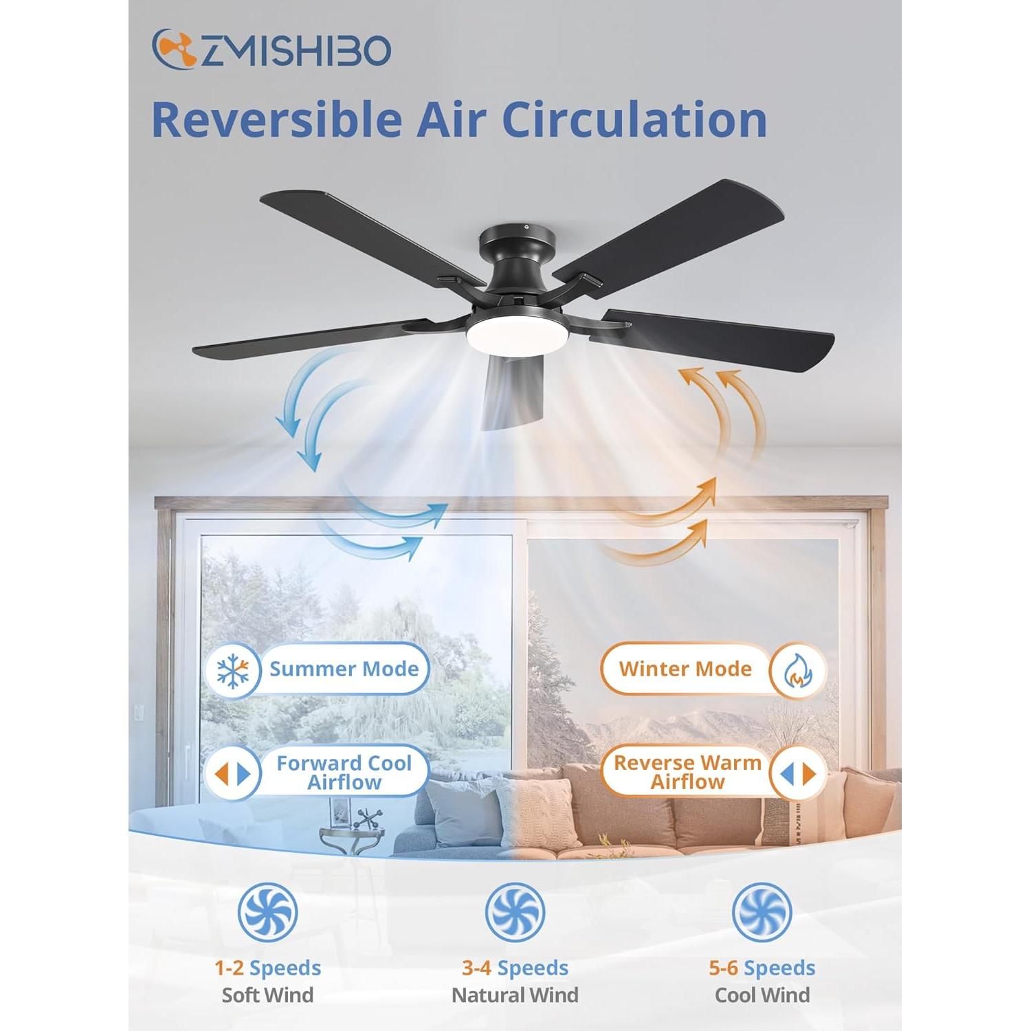 Ventilador de Techo ZMISHIBO 52" con Luz LED y Control Remoto