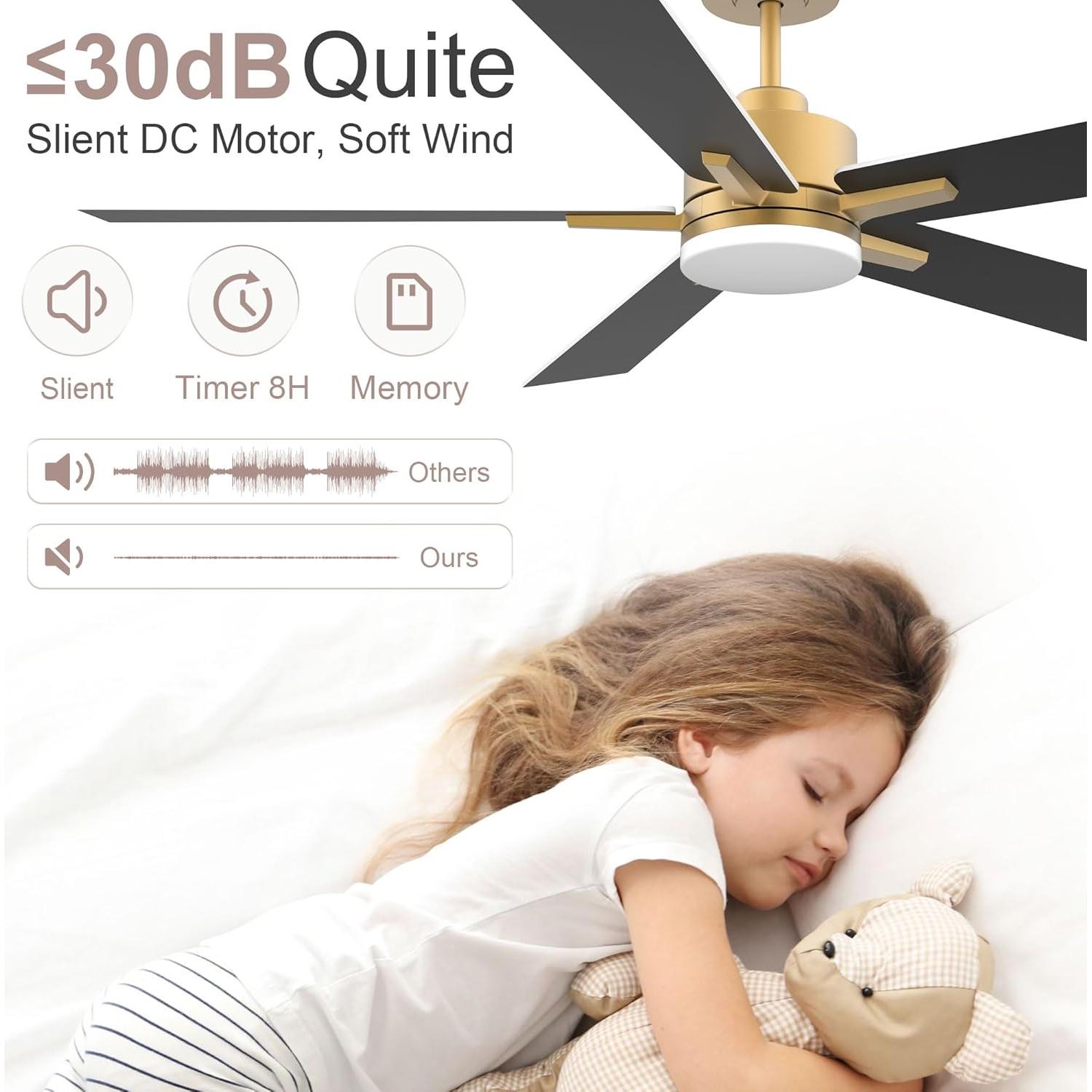 Ventilador de Techo Inteligente Lorpies 52" con Luces LED y Control Remoto