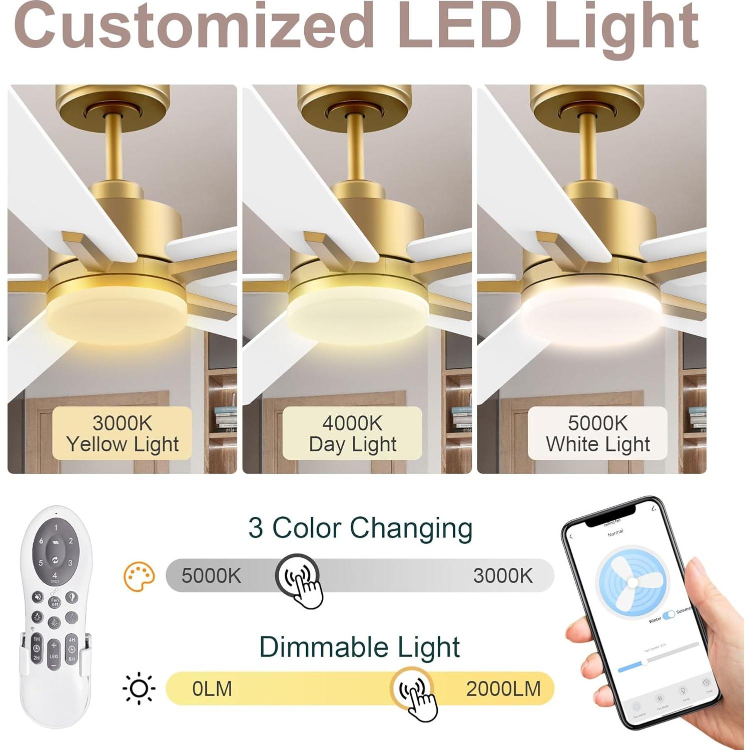 Ventilador de Techo Inteligente Lorpies 52" con Luces LED y Control Remoto