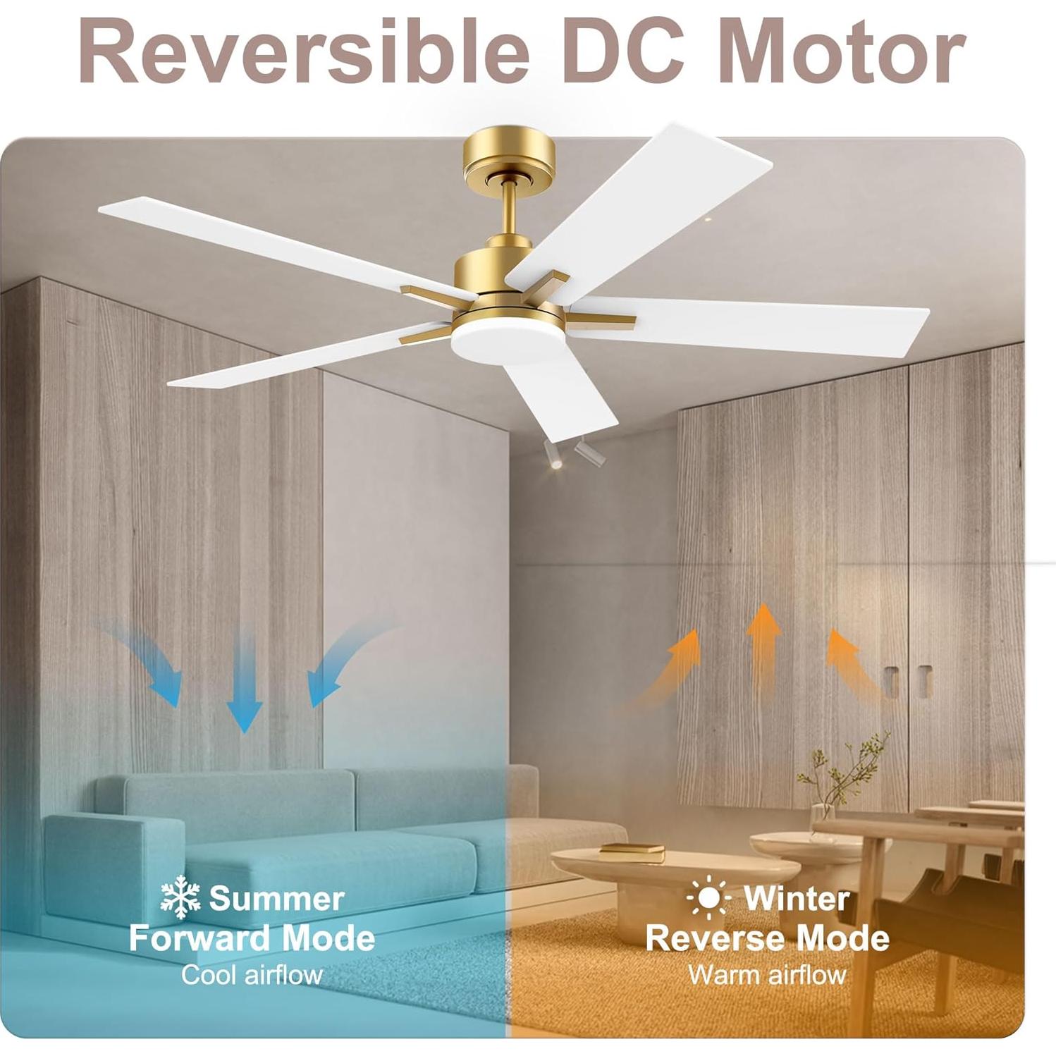 Ventilador de Techo Inteligente Lorpies 52" con Luces LED y Control Remoto