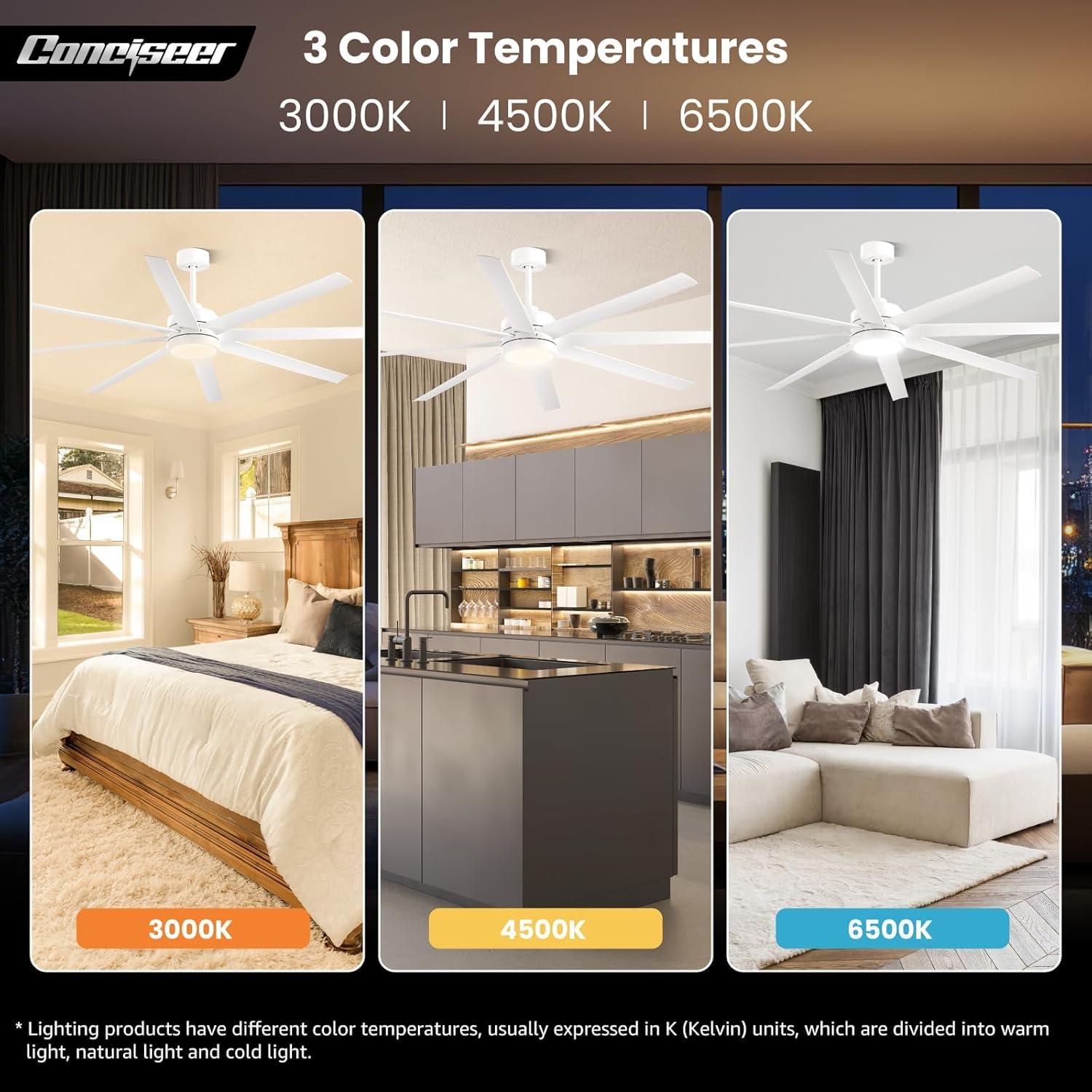 Ventilador de Techo Conciseer 72 Pulgadas Blanco con Luz y Control Remoto