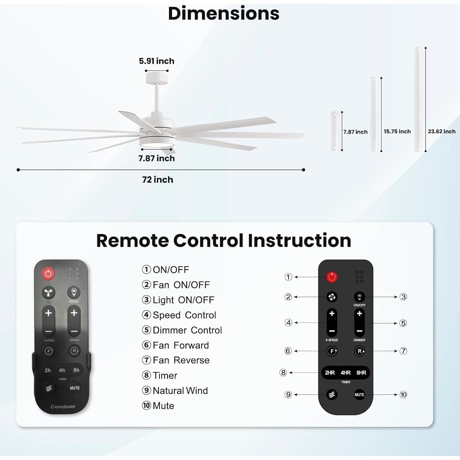Ventilador de Techo Conciseer 72 Pulgadas Blanco con Luz y Control Remoto