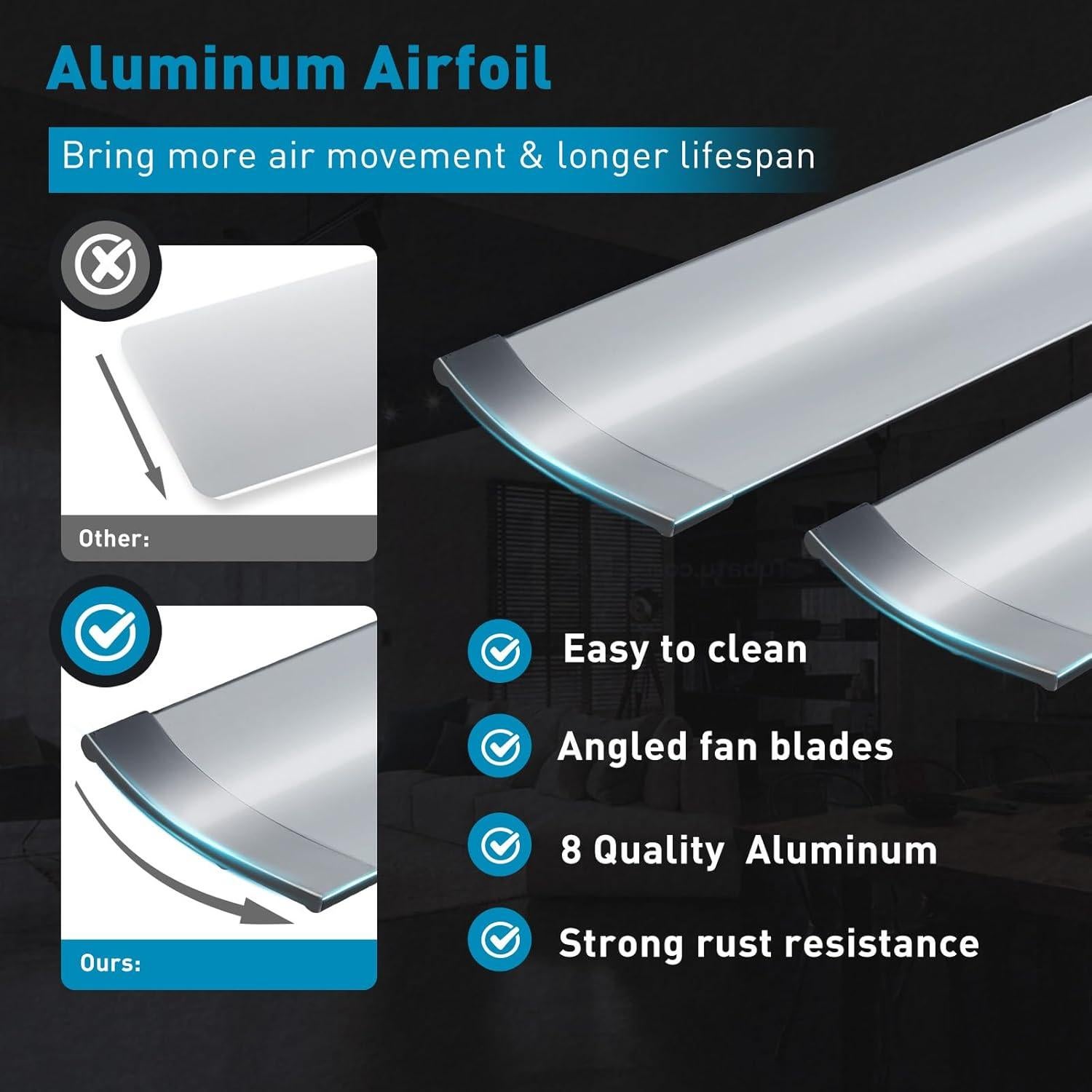 Ventilador de Techo Industrial Minislak 72" con Luz y WIFI