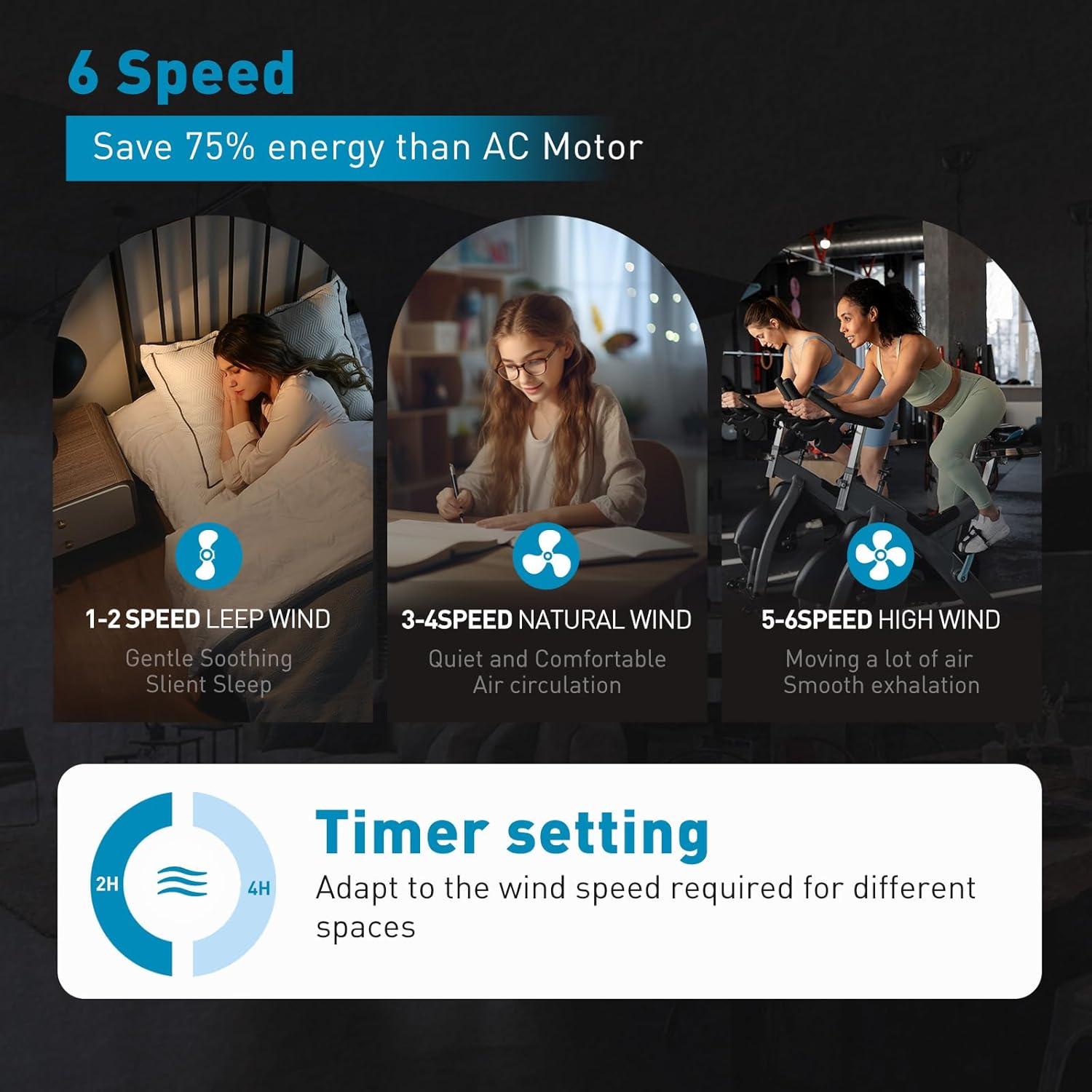 Ventilador de Techo Industrial Minislak 72" con Luz y WIFI