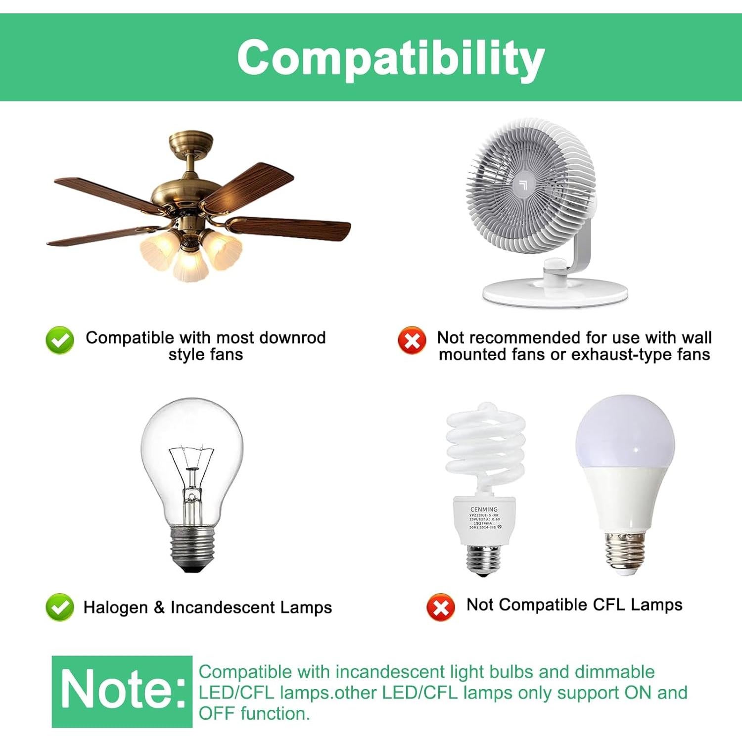 Control Remoto Universal para Ventilador de Techo HUAXRUI