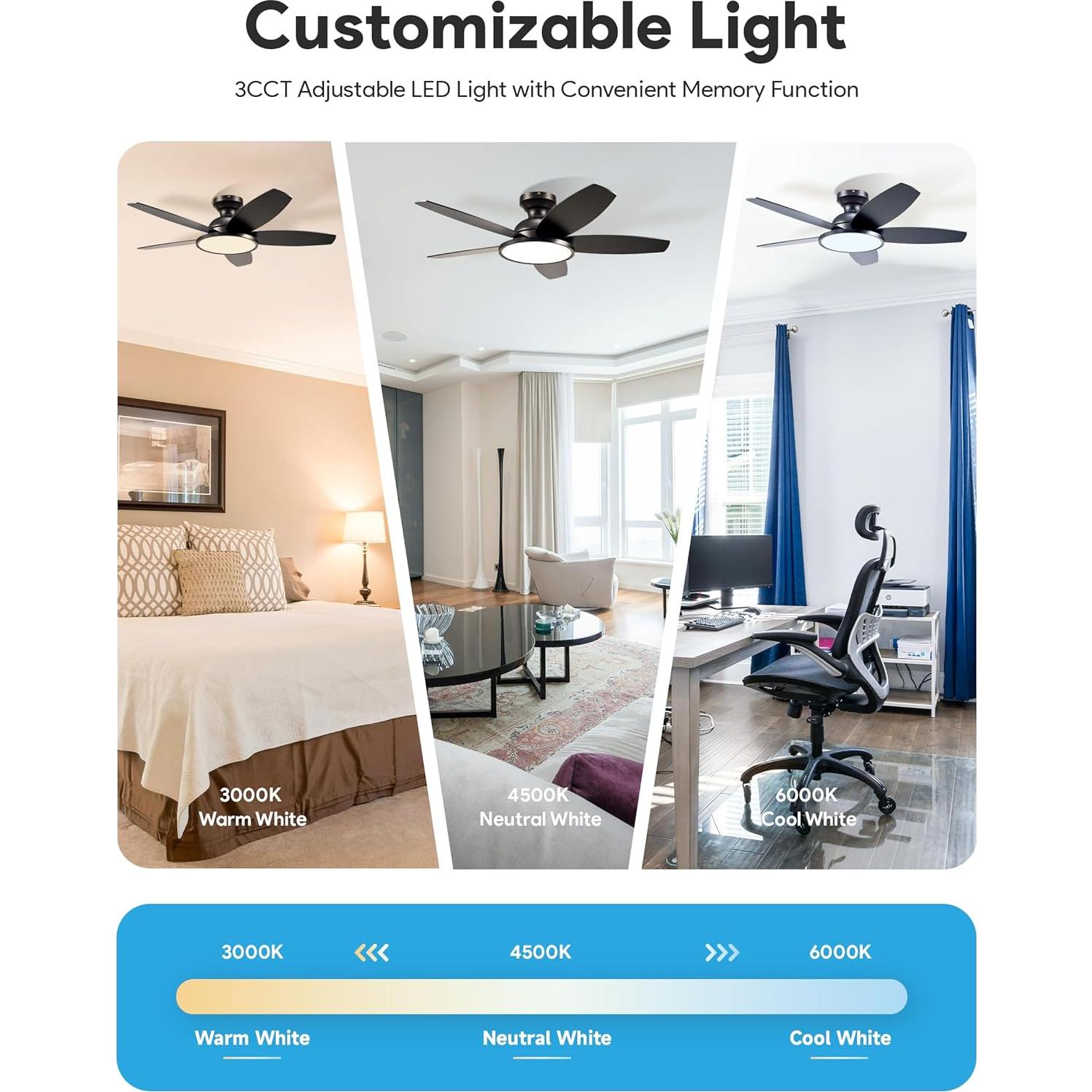 Ventilador de Techo VONLUCE 106.68 cm con Luz LED y Control Remoto