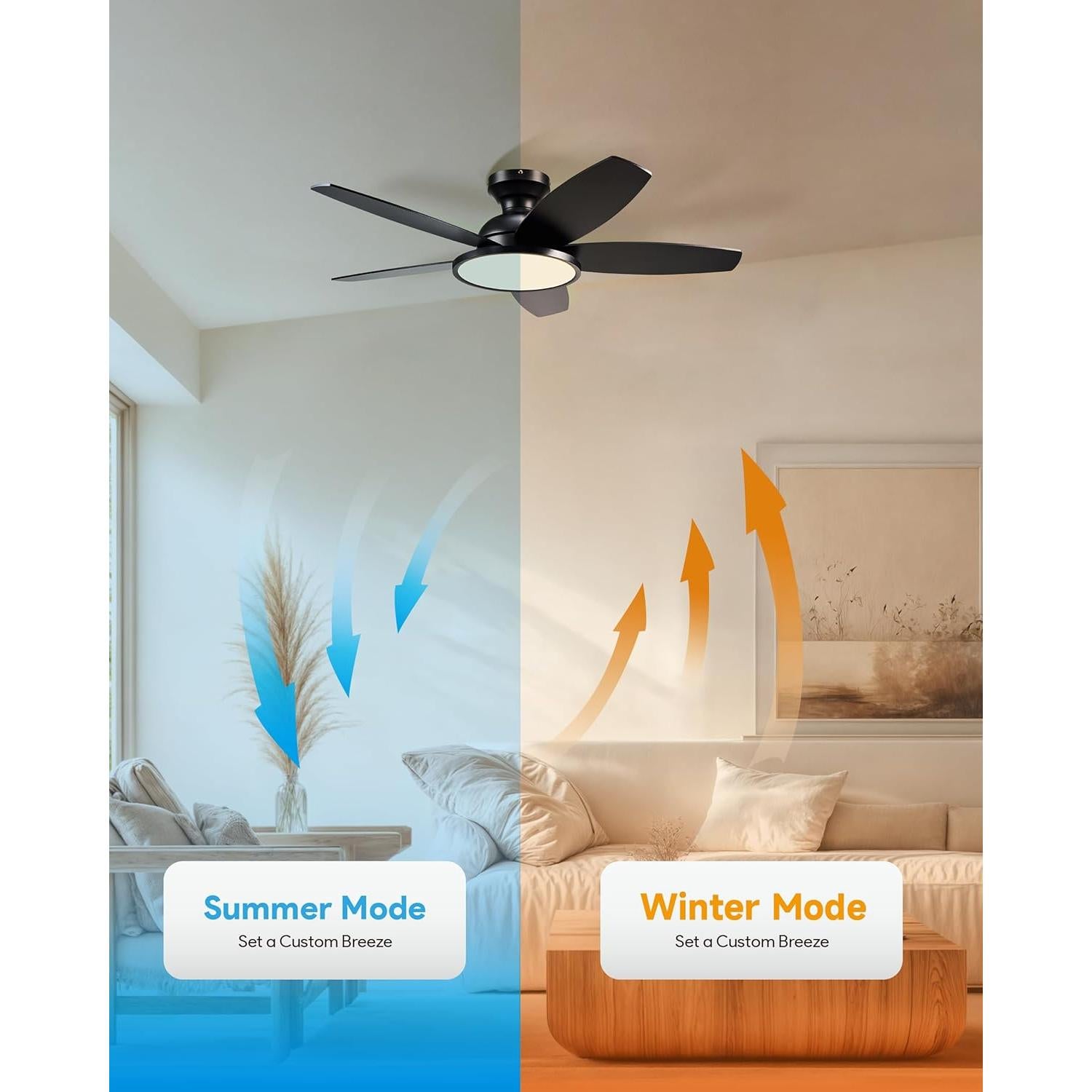 Ventilador de Techo VONLUCE 106.68 cm con Luz LED y Control Remoto