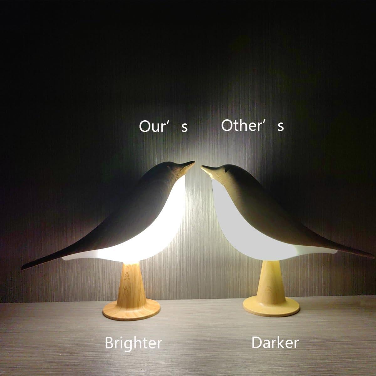 Lámpara de Mesa LED Inalámbrica Xhope 21.5 cm Táctil 3 Brillos