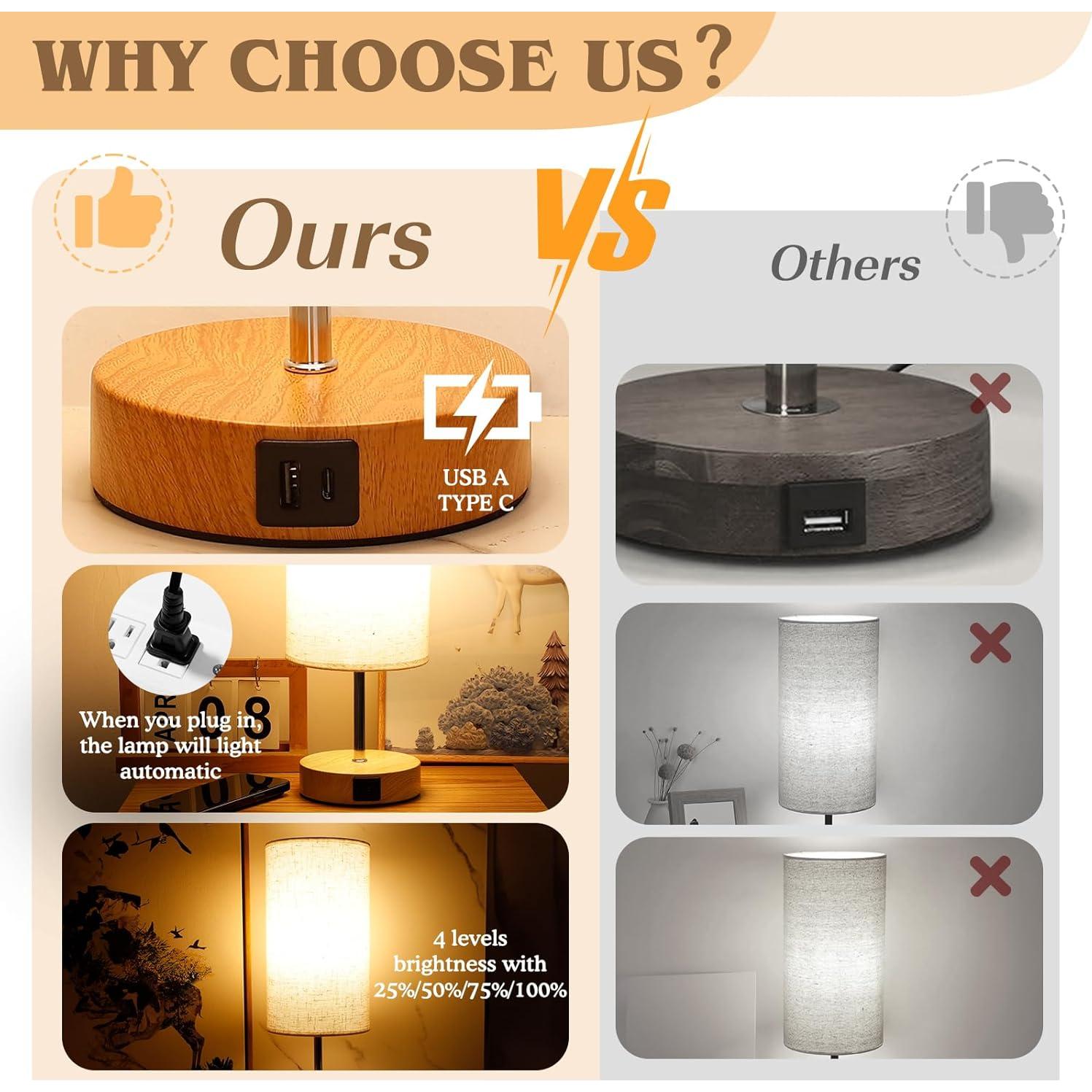 Lámpara de Mesa Táctil UNIFUN con Carga USB y 4 Brillos