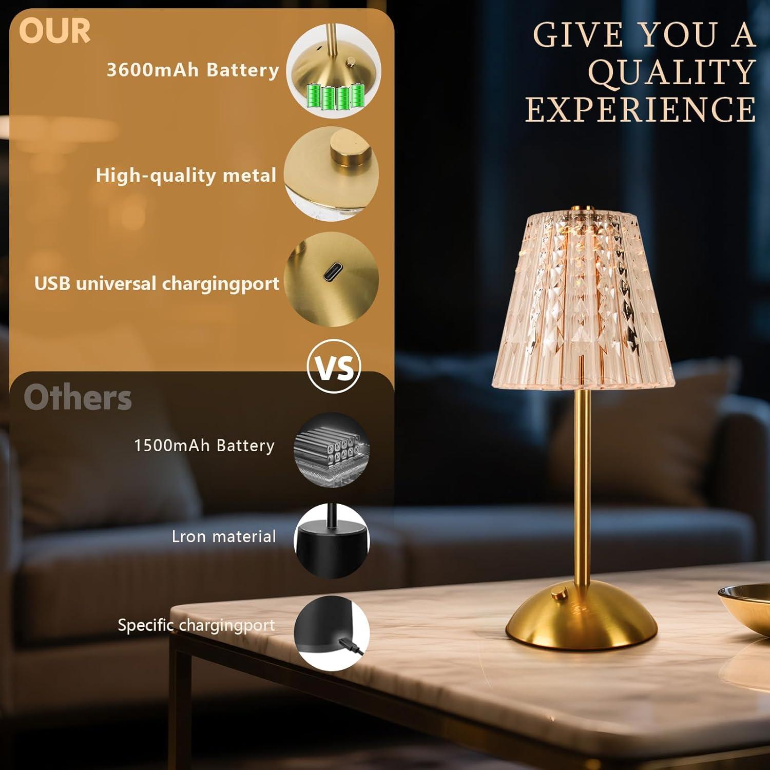 Lámpara de Mesa Inalámbrica Gkeiten 3600mAh LED Regulable