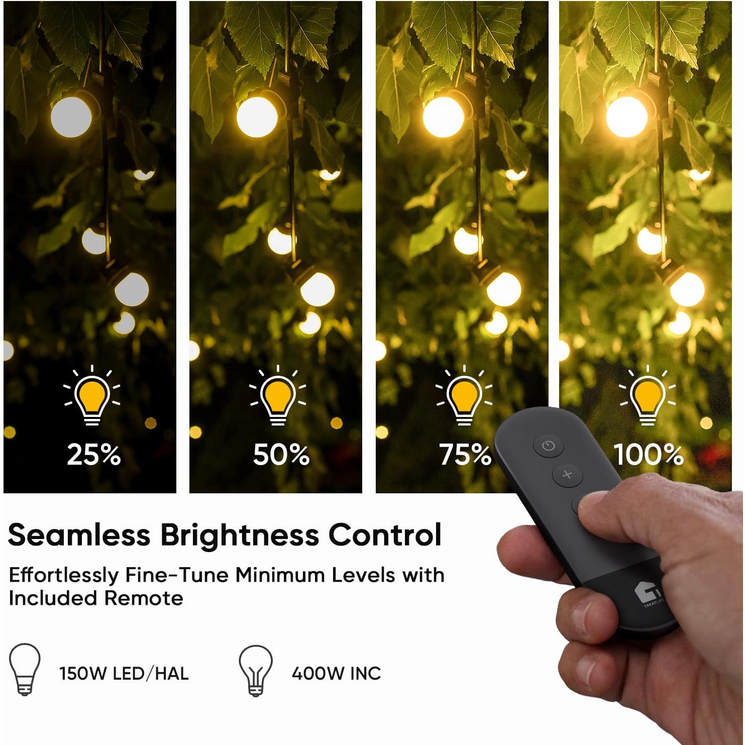 Enchufe Regulador Inalámbrico TREATLIFE IP44 400W Control Remoto