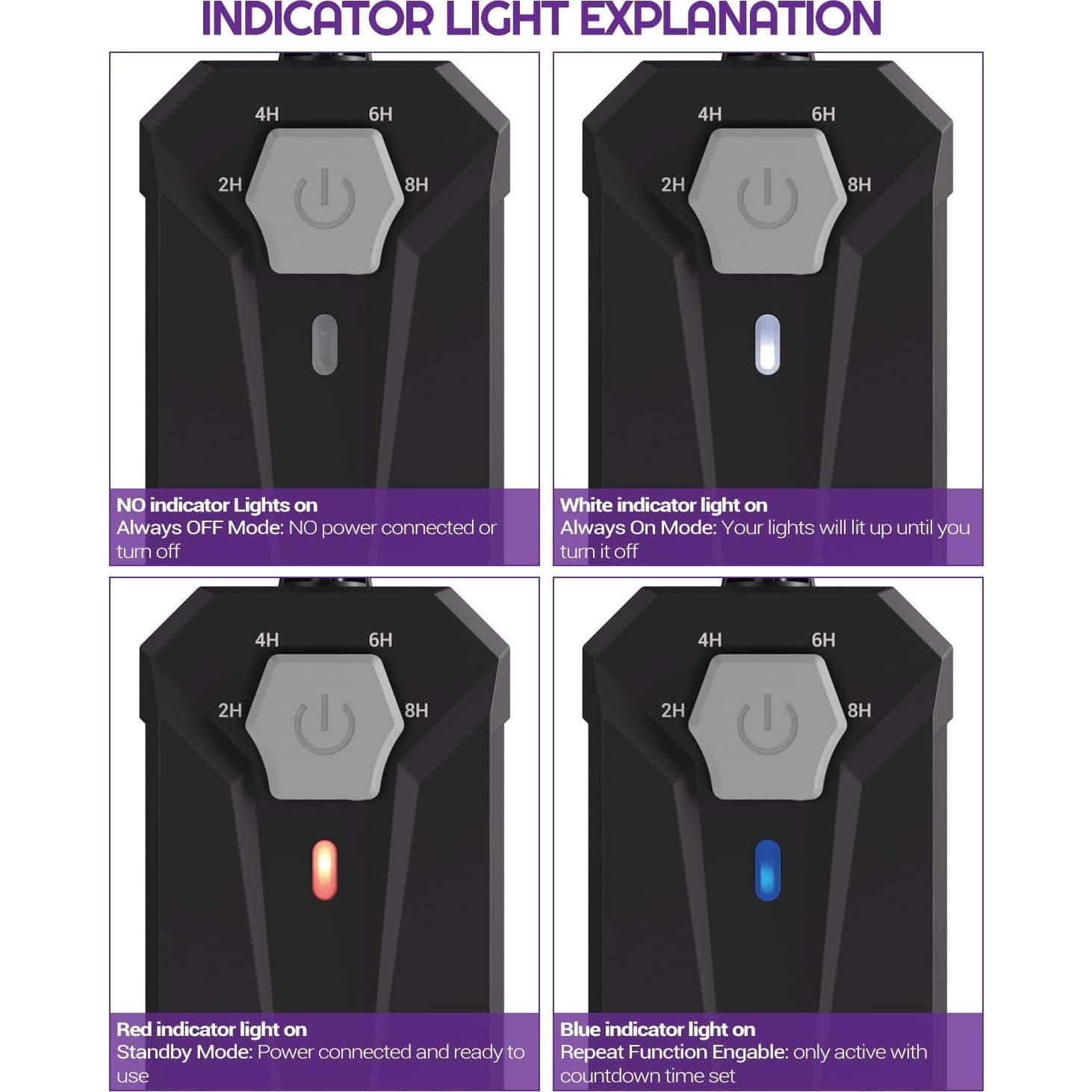 Regulador de Luz Exterior NEARPOW con Control Remoto IP55