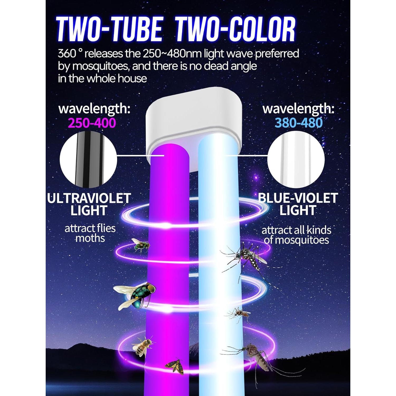 Zapper de Insectos New Fi, 1.12kg, Doble Tubo, Impermeable