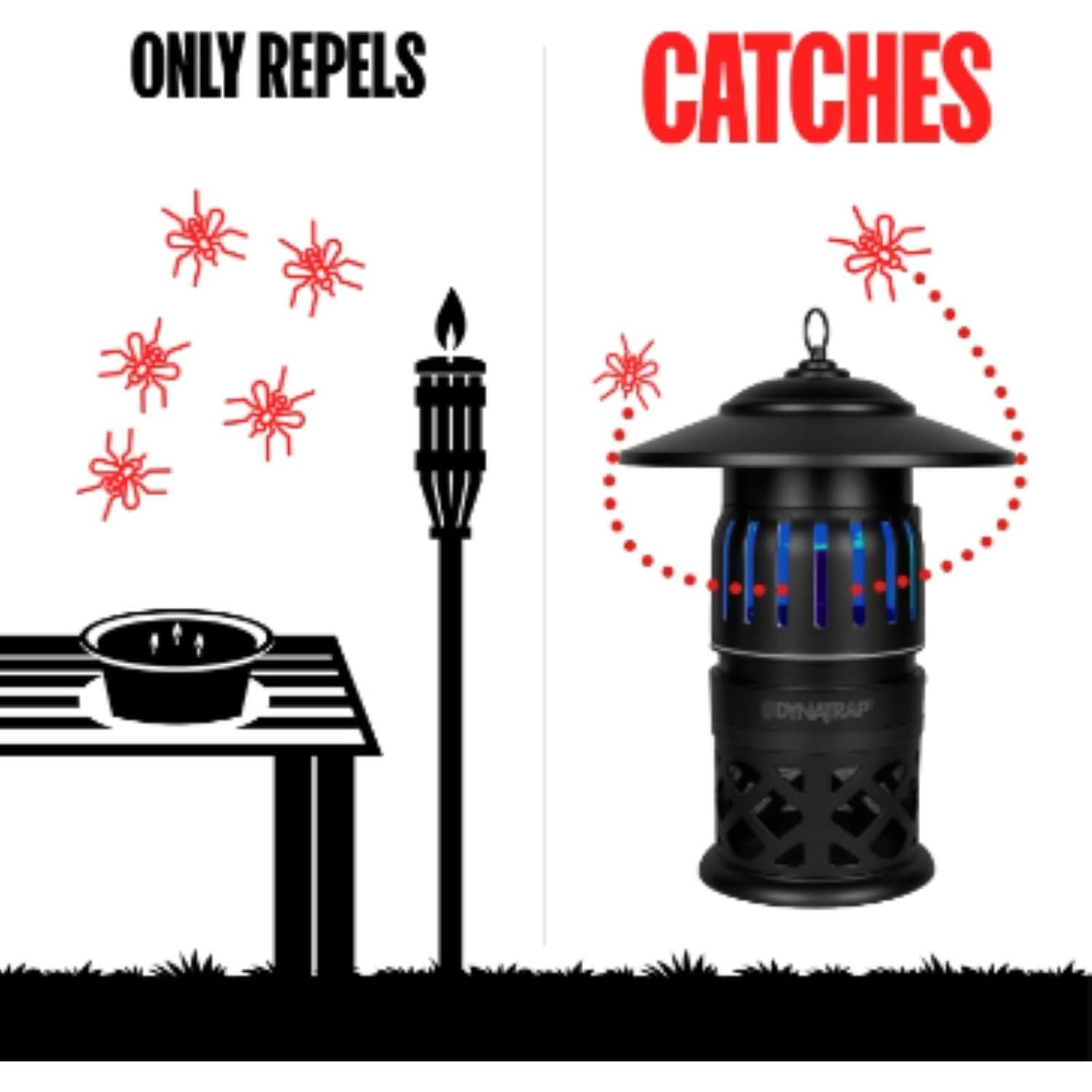 Trampa para Insectos DynaTrap DT1050-AZSR 0.20 Hectáreas Negra