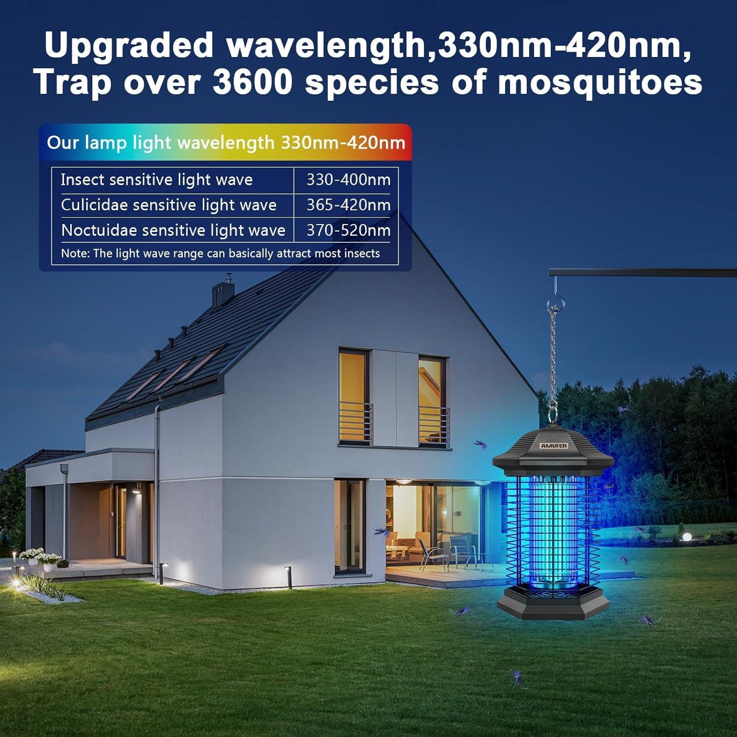 Zapper de Insectos AMUFER 18W 4400V para Patio y Jardín