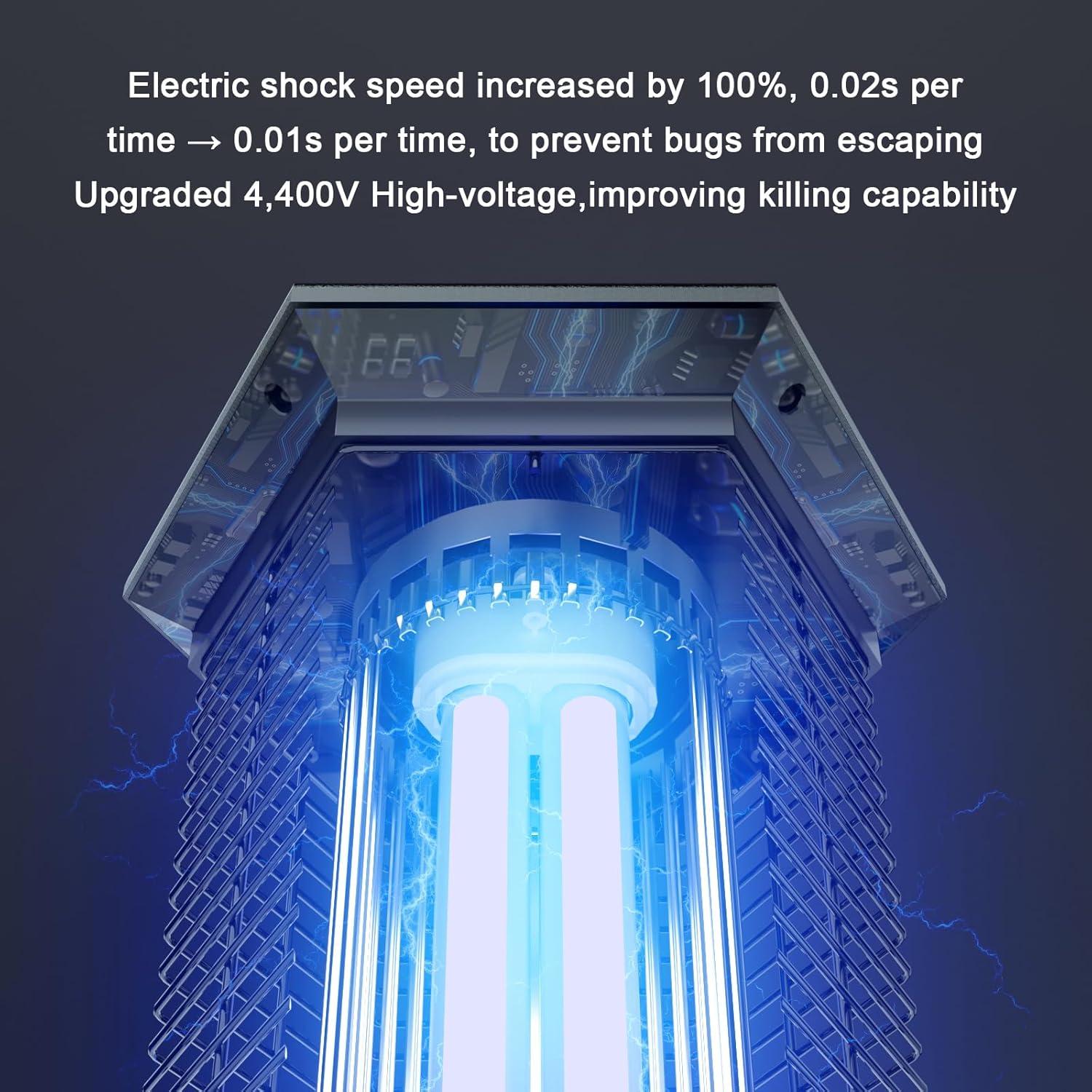 Zapper de Insectos AMUFER 18W 4400V para Patio y Jardín