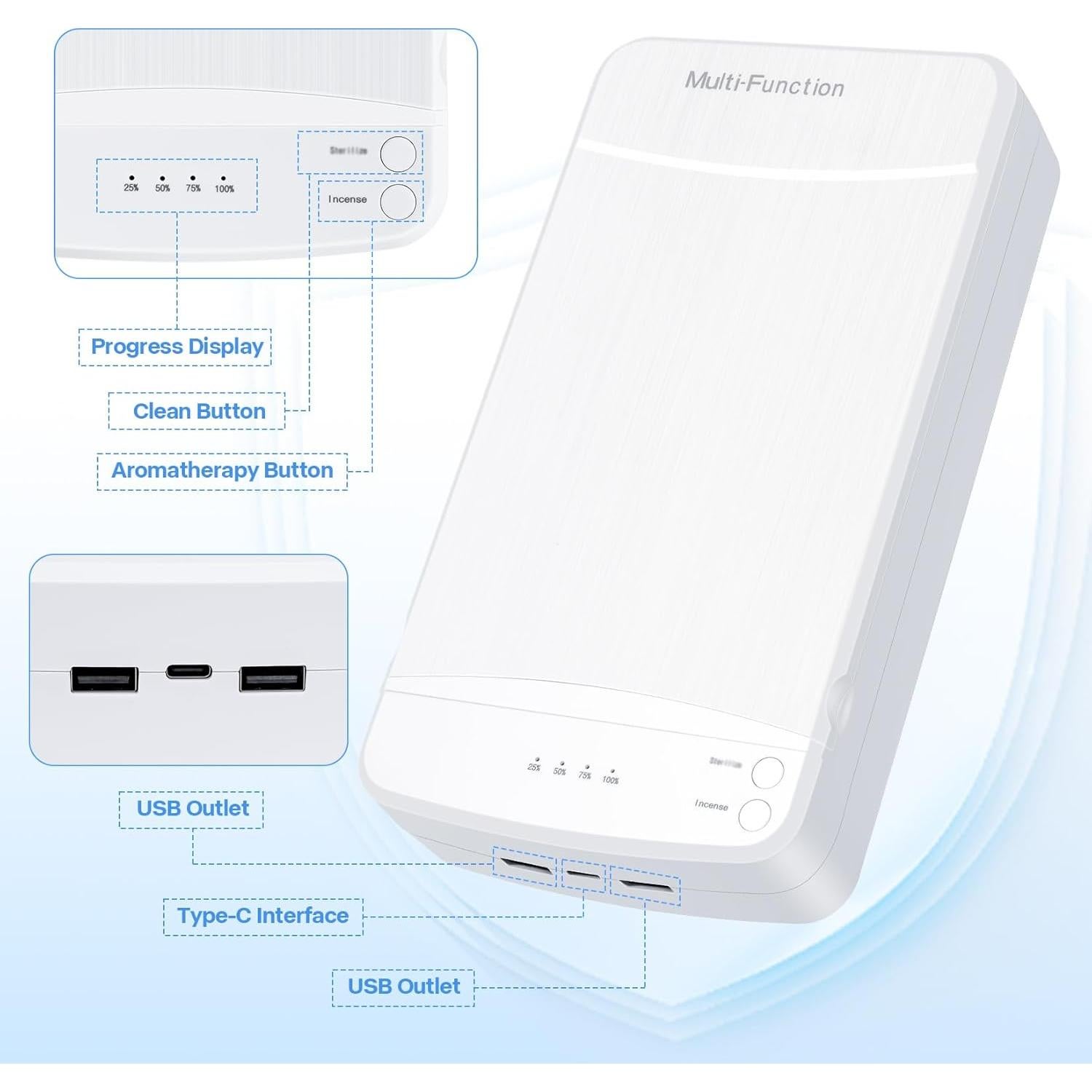 Esterilizador de Herramientas de Uñas LXIANGN Luz Azul 18.18x21.78cm