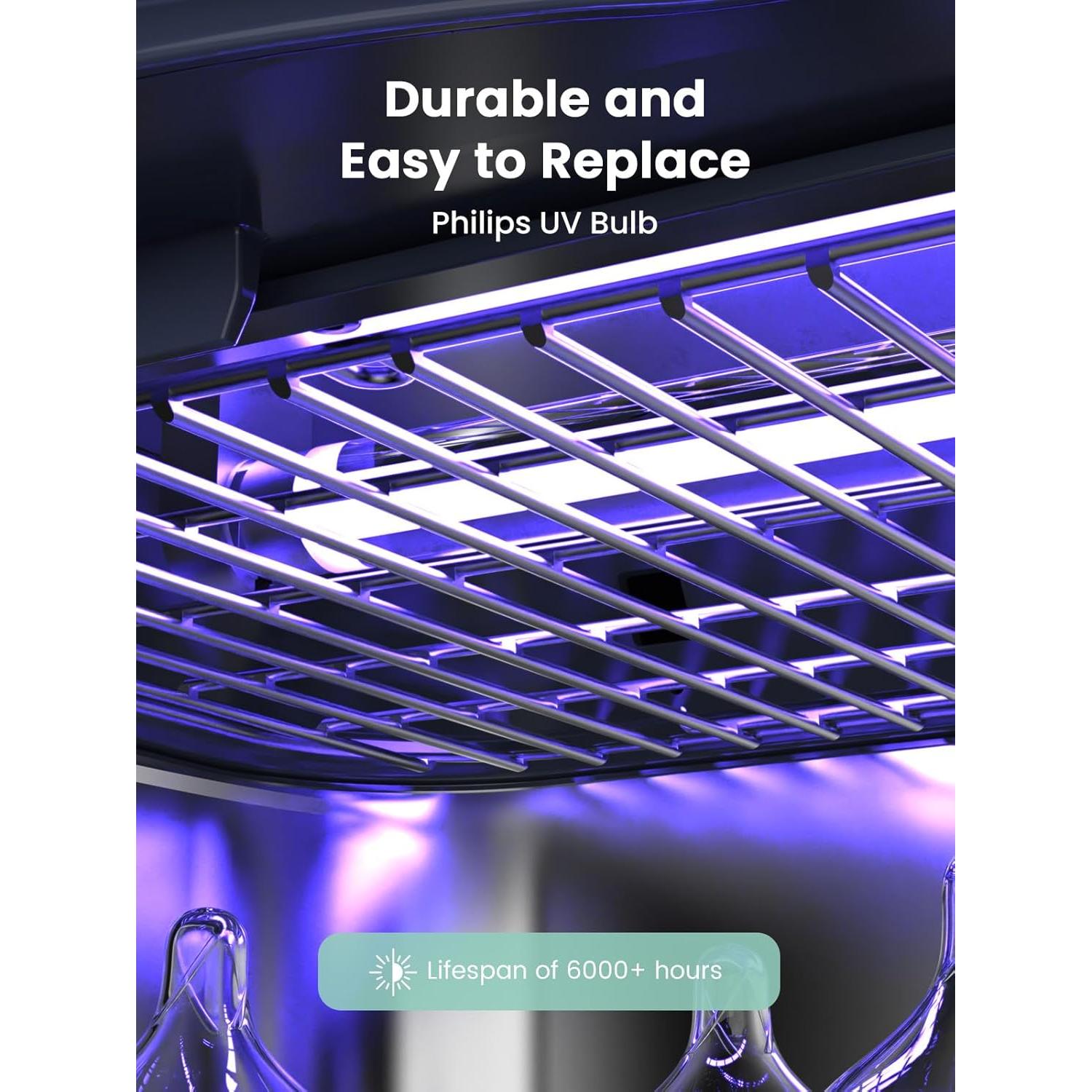 GROWNSY Caja Desinfectante UV 4 en 1 para Biberones y Más