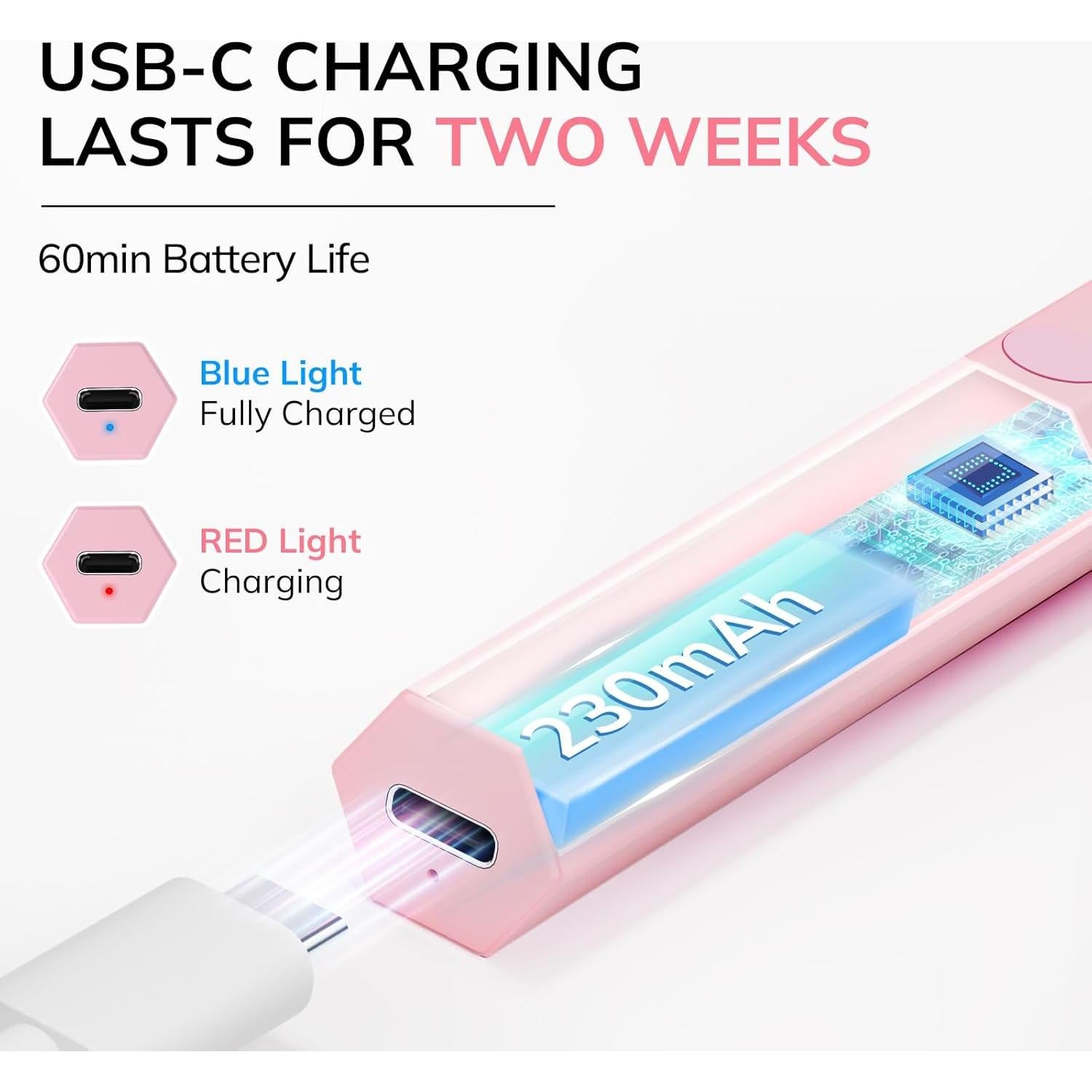 Luz UV de Mano Lavinda Mini para Uñas de Gel Recargable