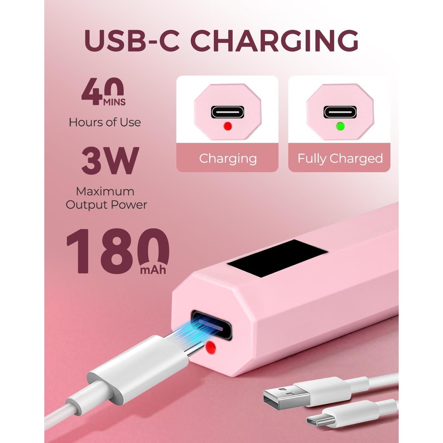 Luz UV Portátil para Uñas Mlogiroa Rosa 3W con Temporizador 20/60s