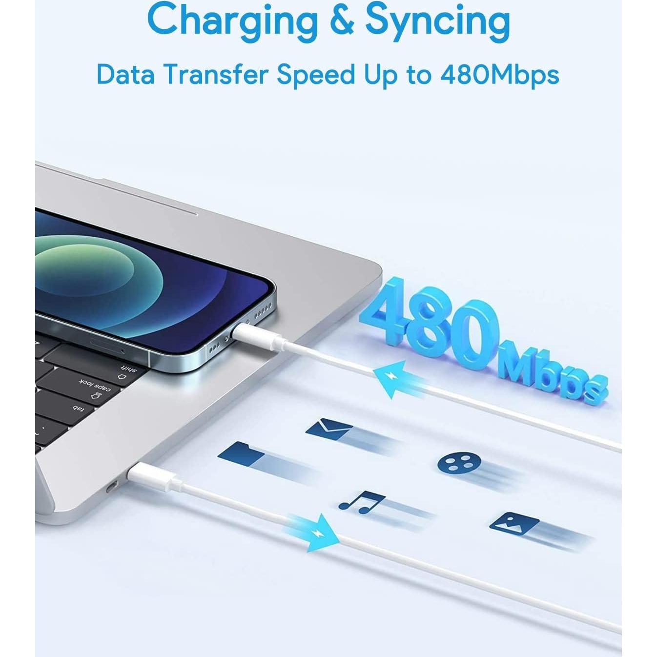 Cargador HuanXiLu 67W USB-C para MacBook Pro/Air 13/14"