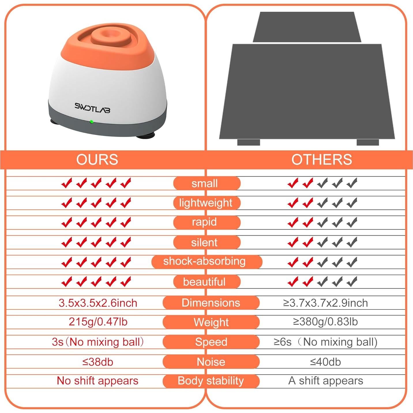 Mini Mezclador Vortex SWDTLAB 3500rpm para Pinturas y Esmaltes
