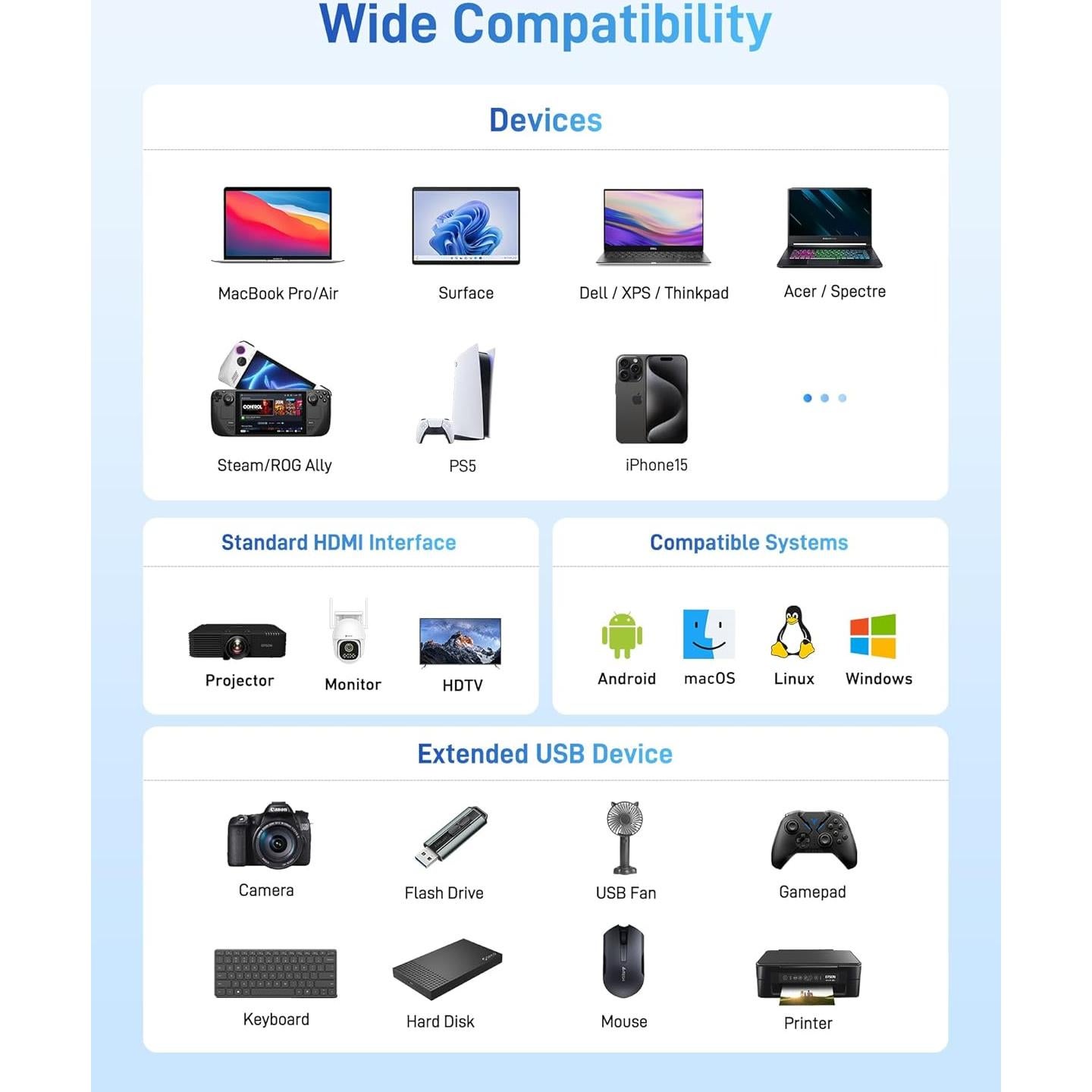 Adaptador USB C a HDMI Acer 4K 100W PD Plata