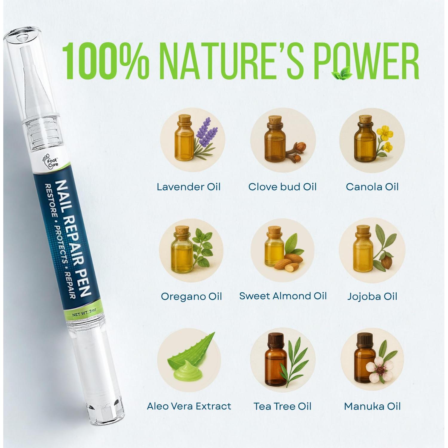 Bolígrafo Antifúngico FOOT CURE 2-Pack 25% Ácido Undecilénico