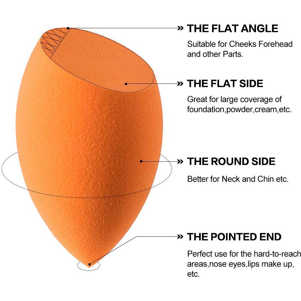 Juego de Esponjas de Maquillaje KNEEDARKYEAR - 3 Piezas Multicolor