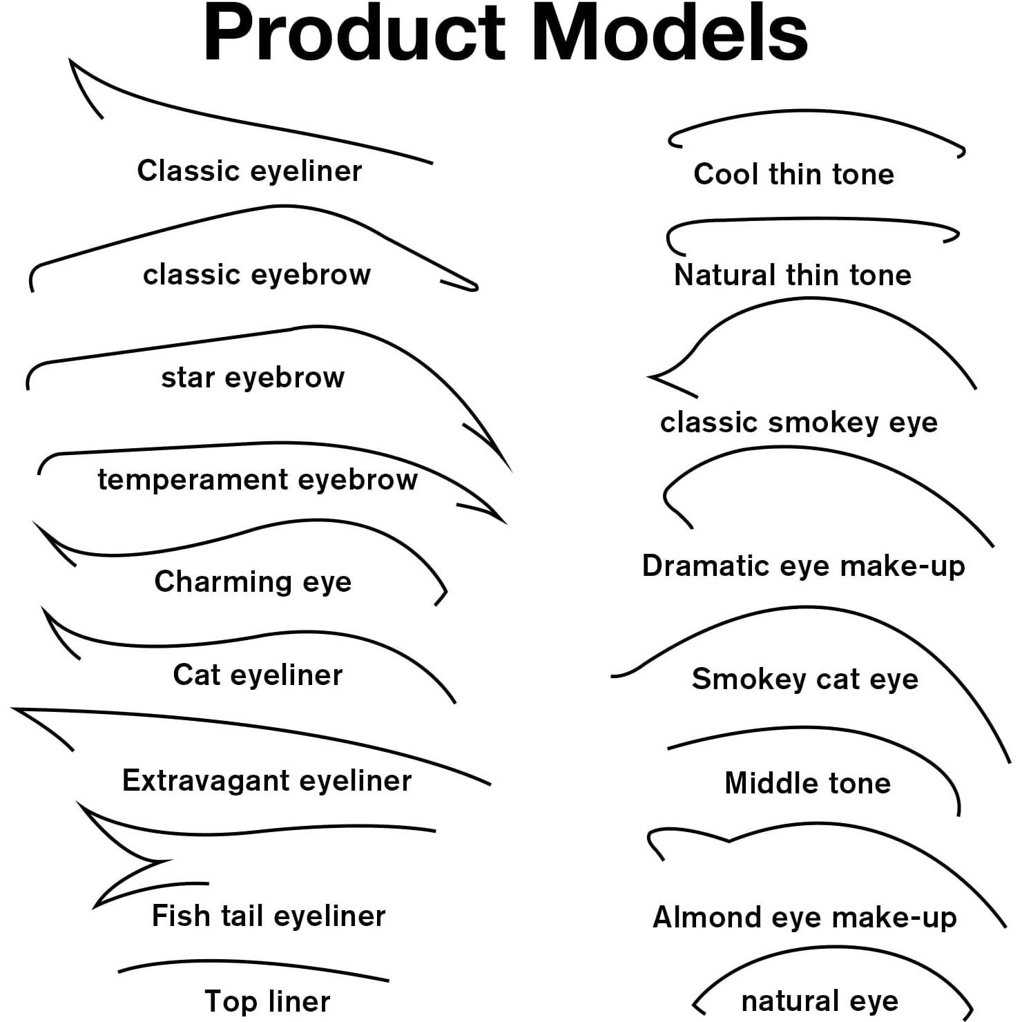 Kit de Plantillas para Maquillaje - Delineador, Cejas y Sombra