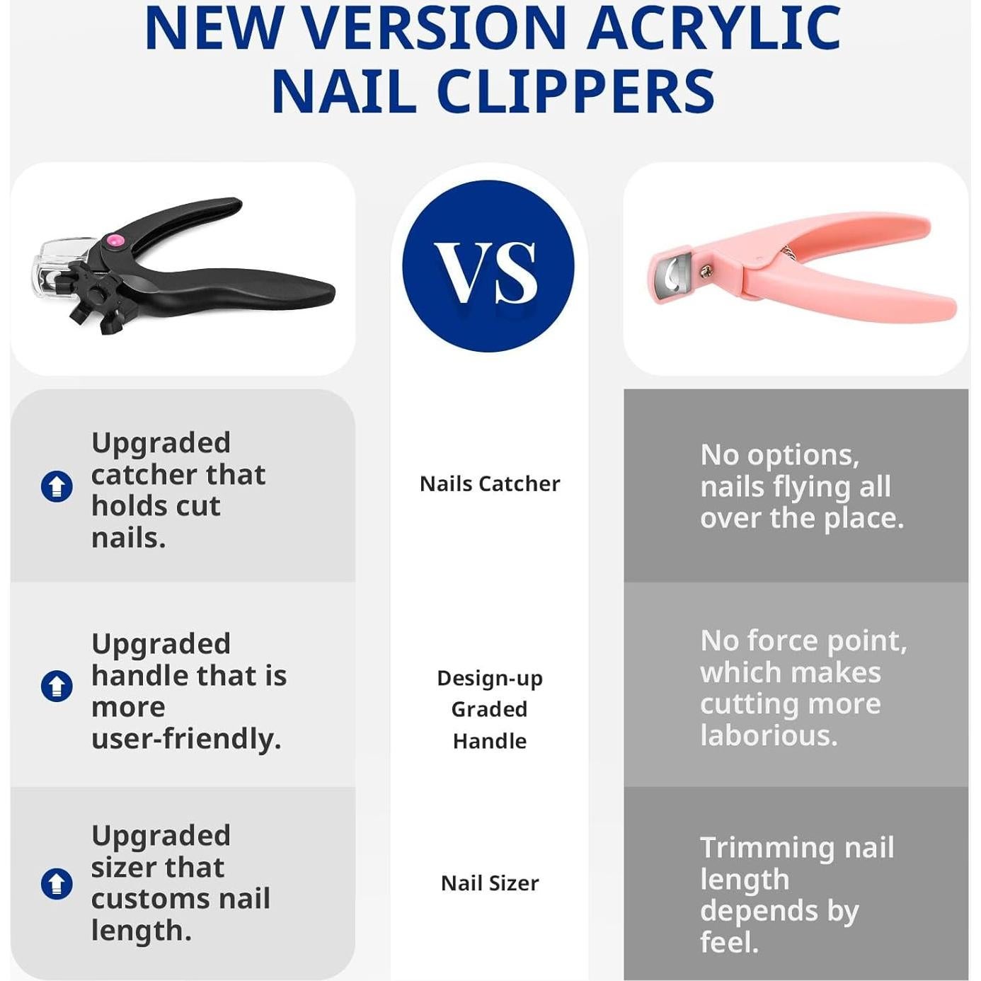 Cortador de Uñas Acrílicas AIRSEE Ajustable con Medidor Negro