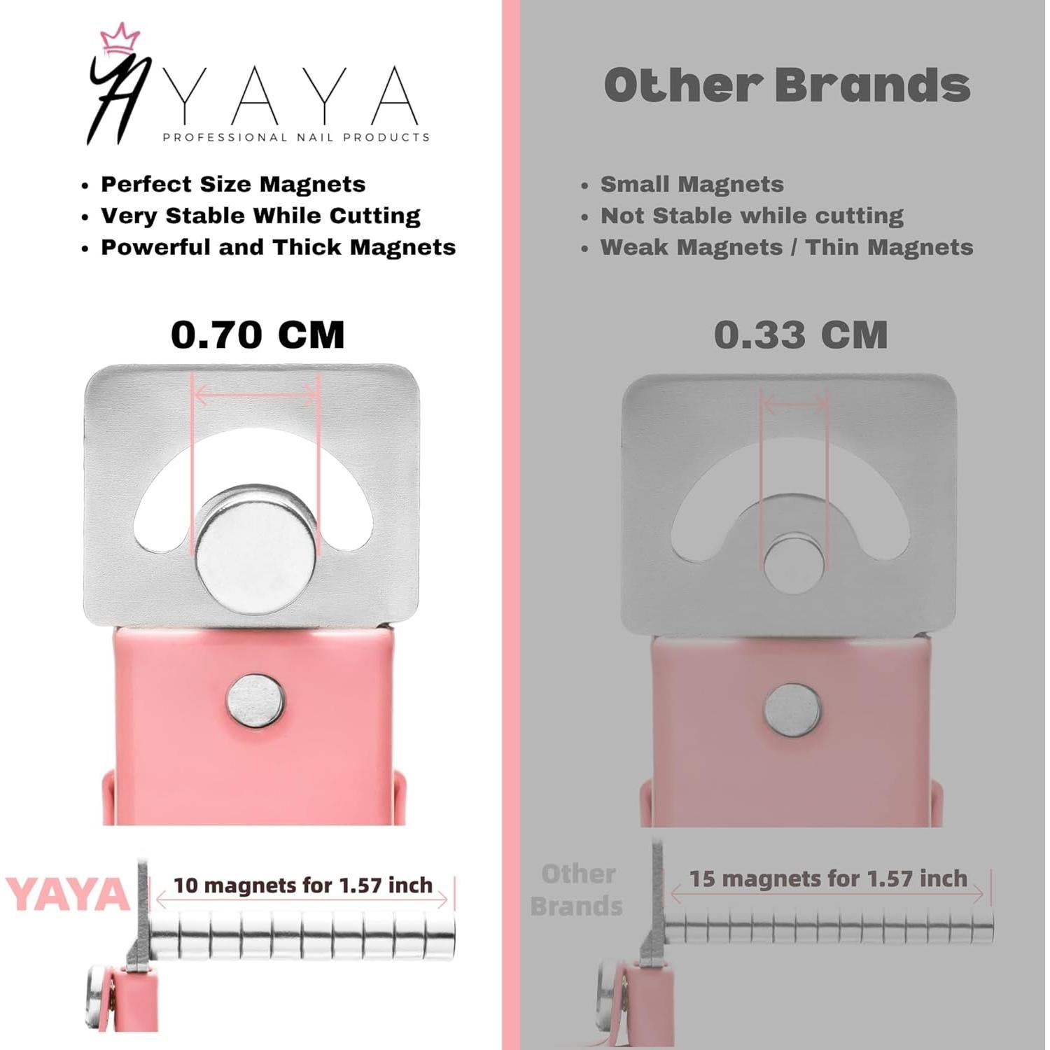 Cortador de Uñas Acrílicas Yaya con Imán y Medidor 4.06 cm
