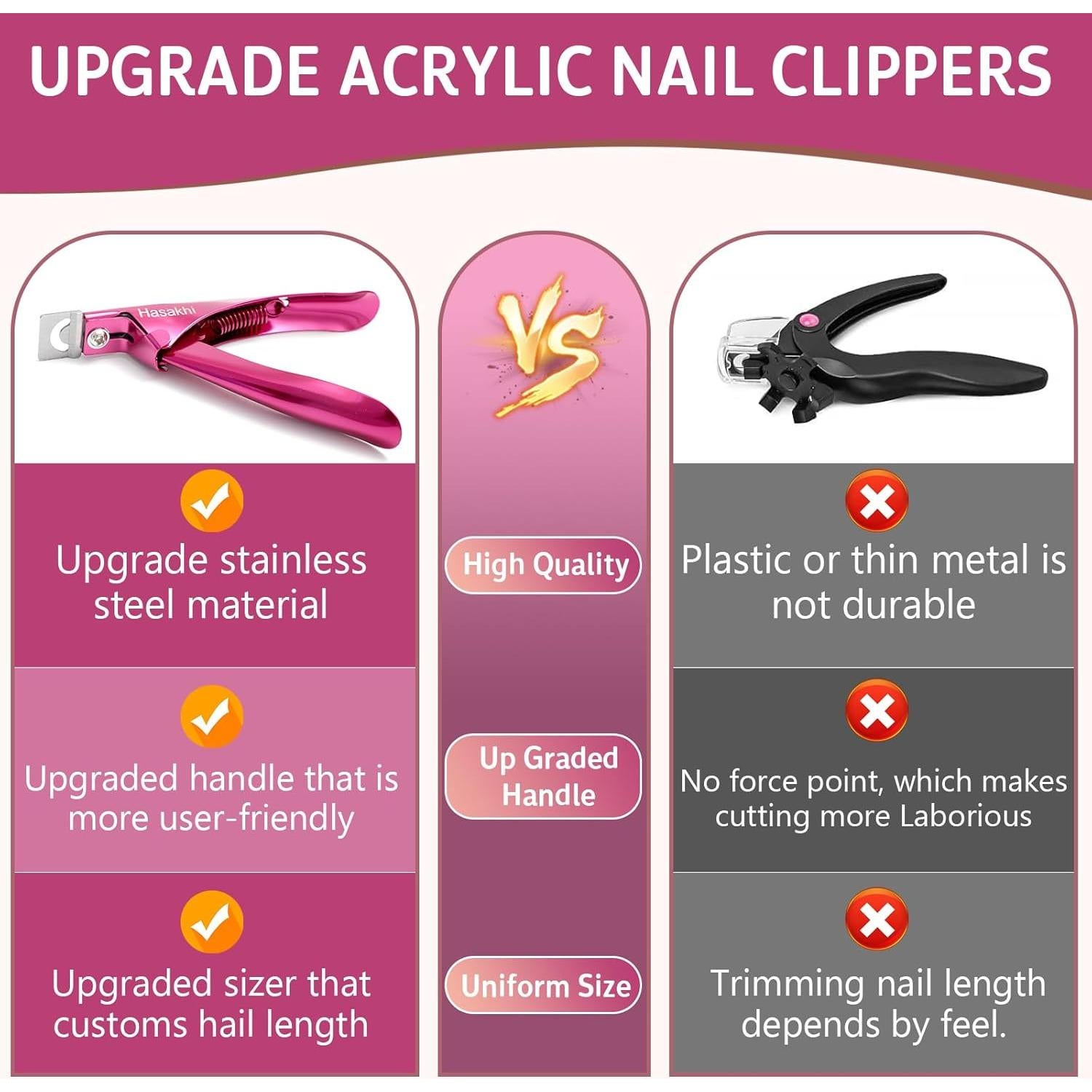 Cortadores de Uñas Acrílicos Hasakhi Rosa - Acero Inoxidable