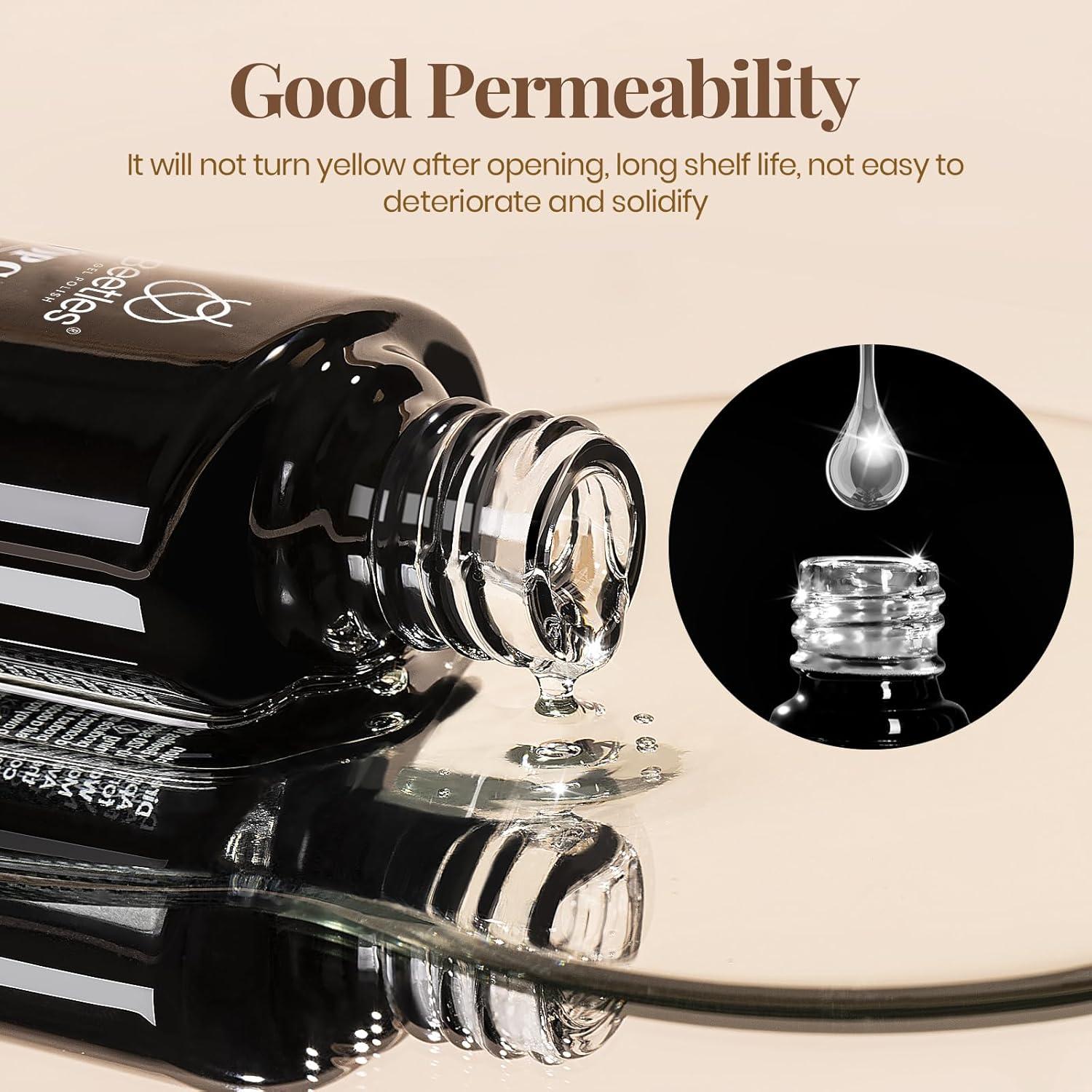 Juego de Gel Base y Top Coat + Aceite Cutículas Beetles 3Pcs