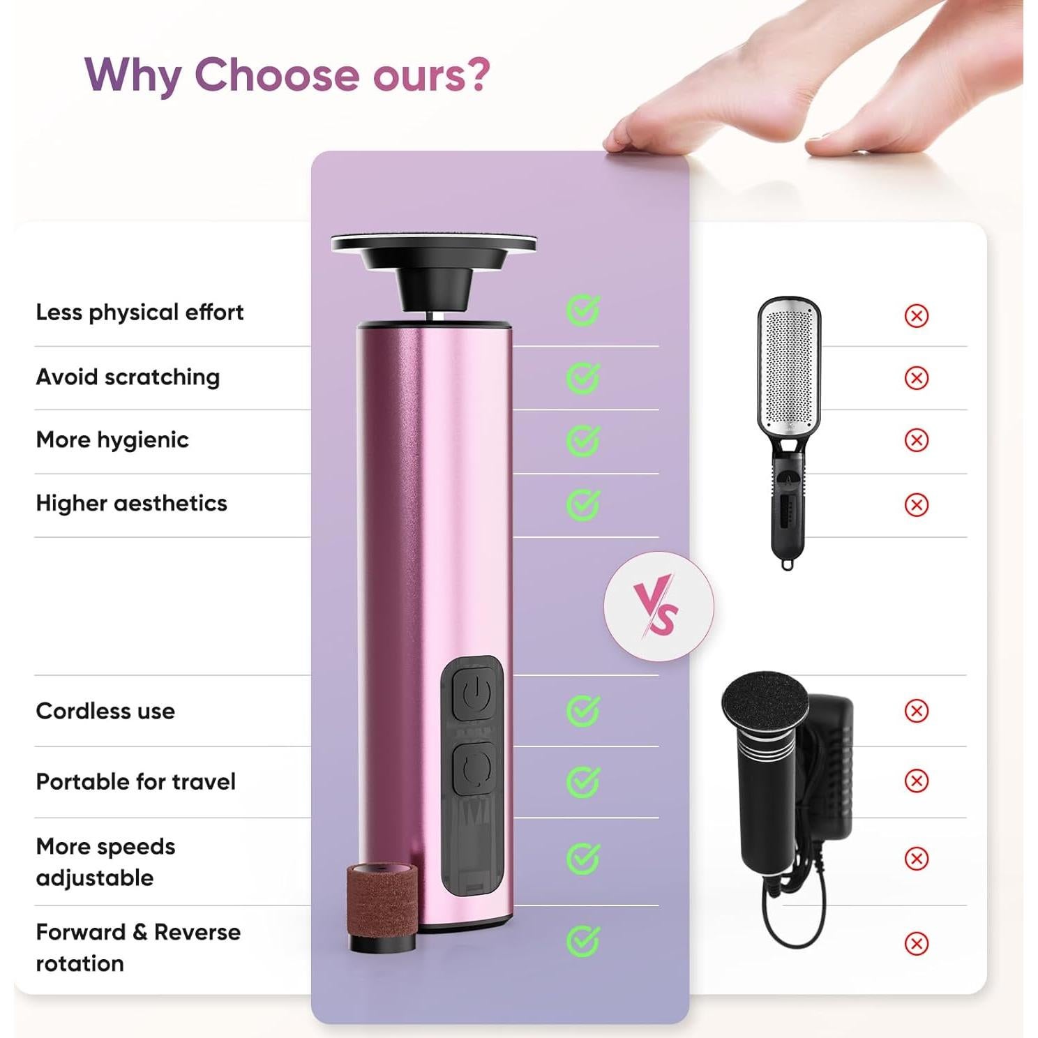 Removedor de Callos Eléctrico 2 en 1 Lima Recargable FR10