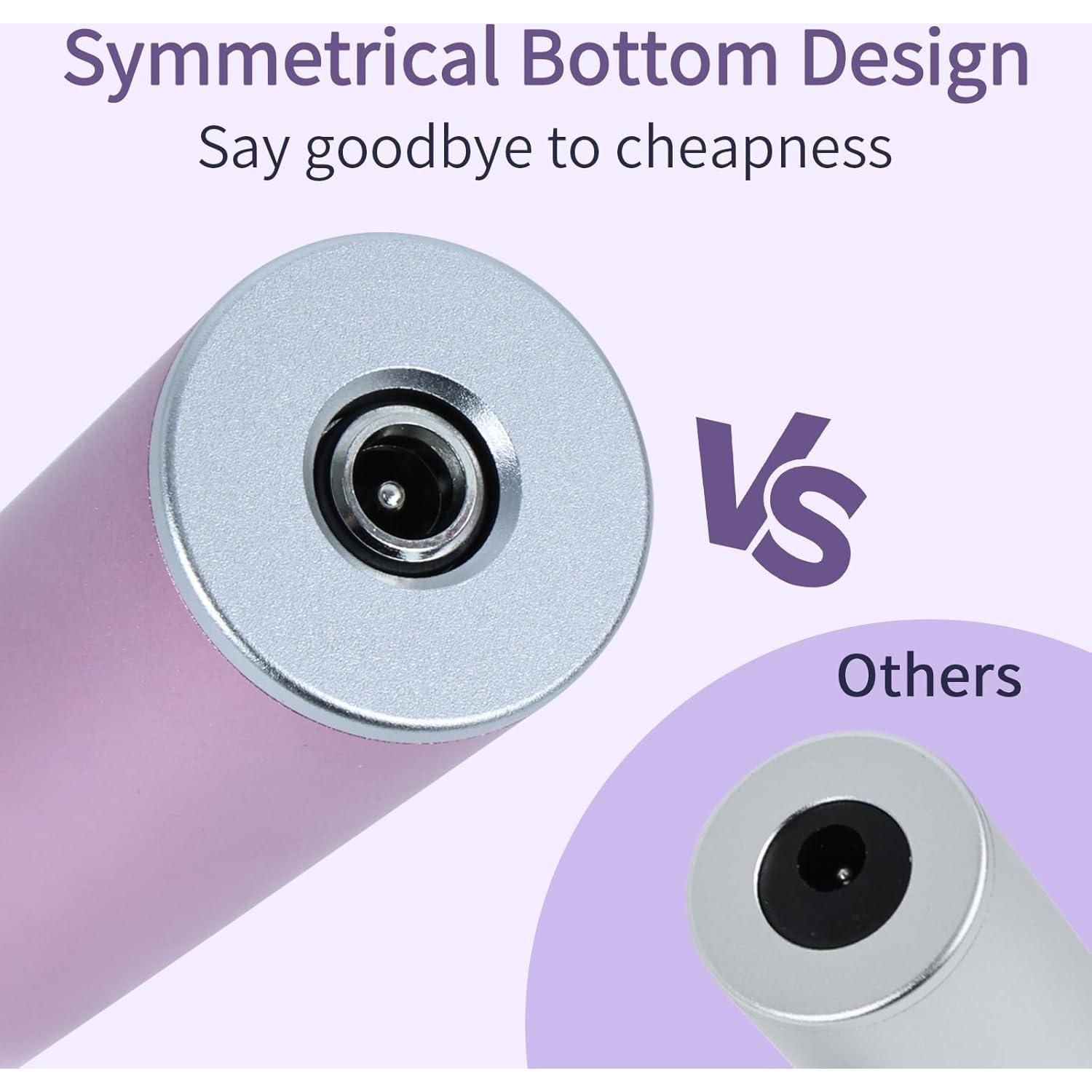 Removedor de Callos Eléctrico FancyJun 800RPM 4.8" Púrpura