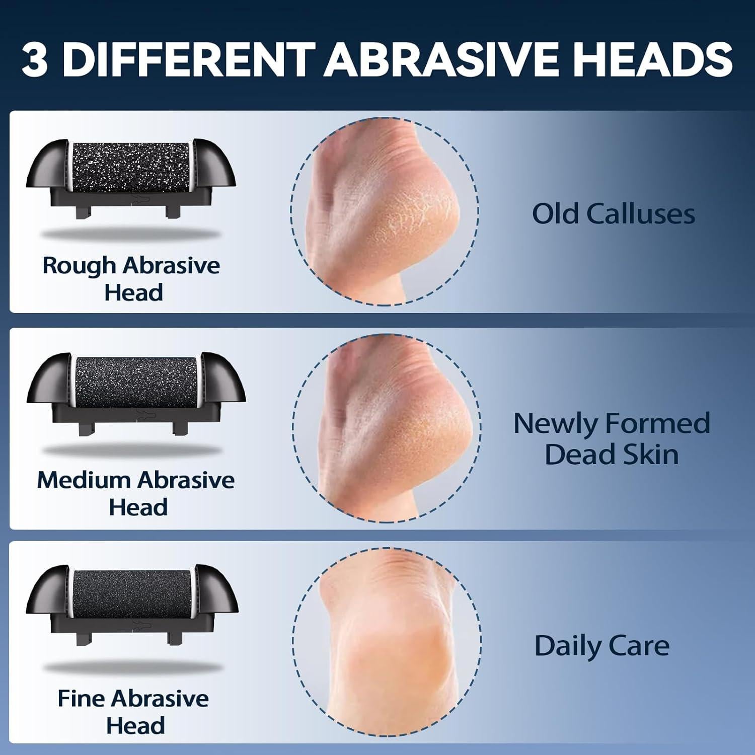 Removedor de Callos Eléctrico Wea&Hea 3 Cabezas Recargable