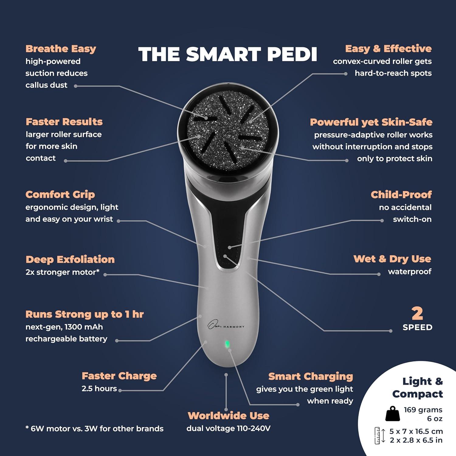 Removedor de Callos Eléctrico Own Harmony CR2100 - 3 Rodillos