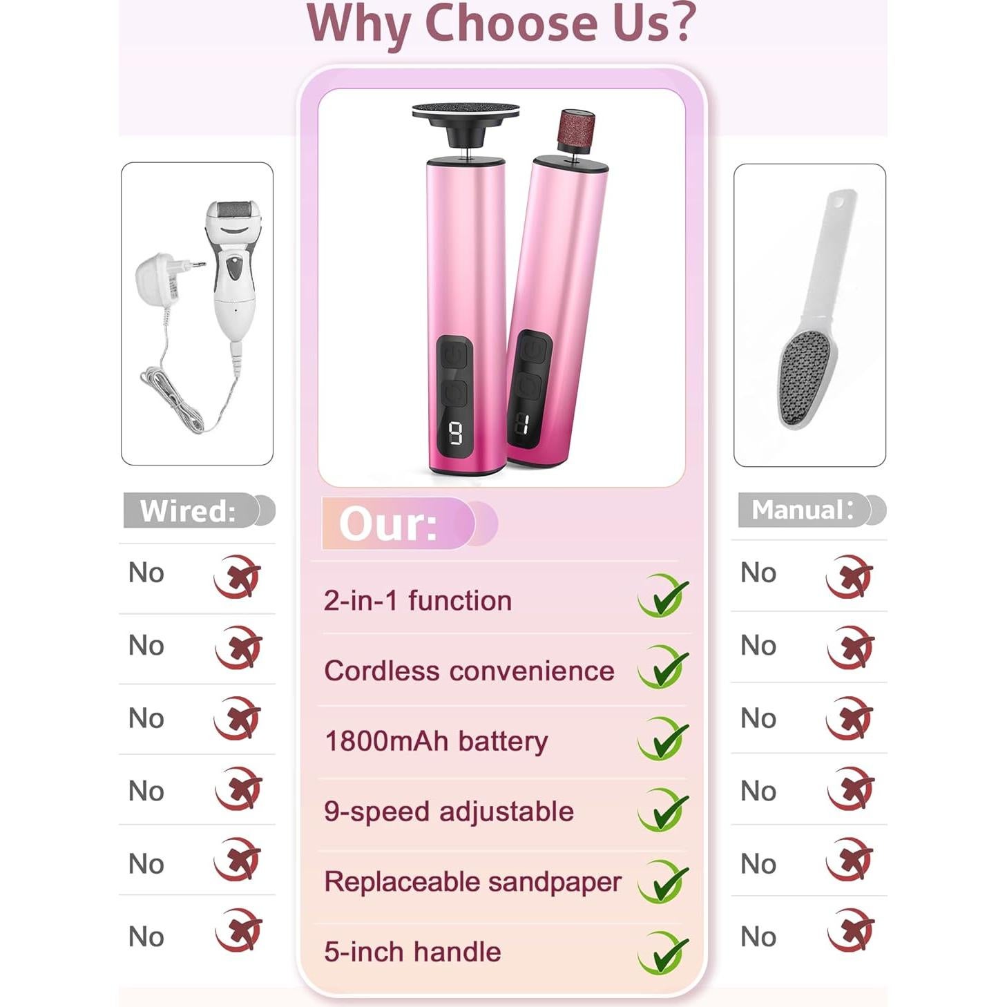 Removedor de Callos Eléctrico COOAOO 9 Velocidades USB