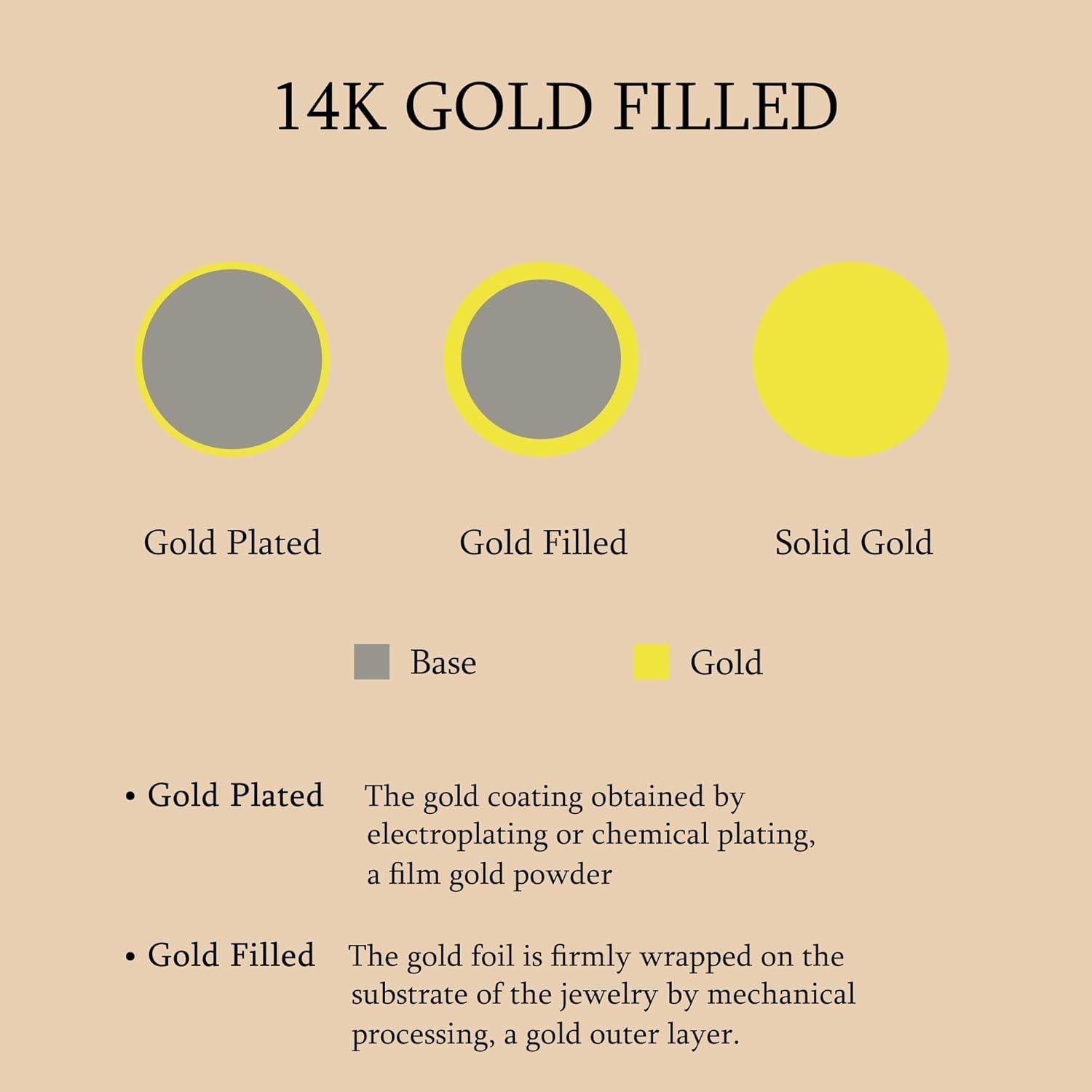 Anillo de Tobillo Ajustable Oro Relleno 14K IRONBOX para Mujeres