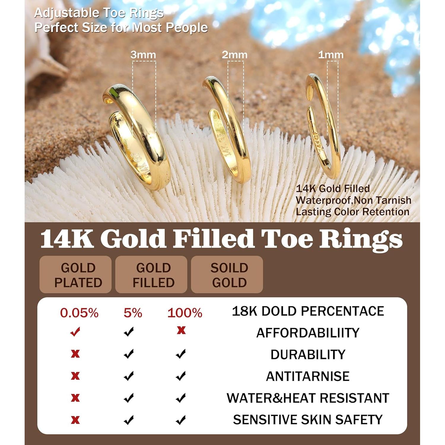 Set de Anillos para Dedos de los Pies ADRAMATA 14K Dorados