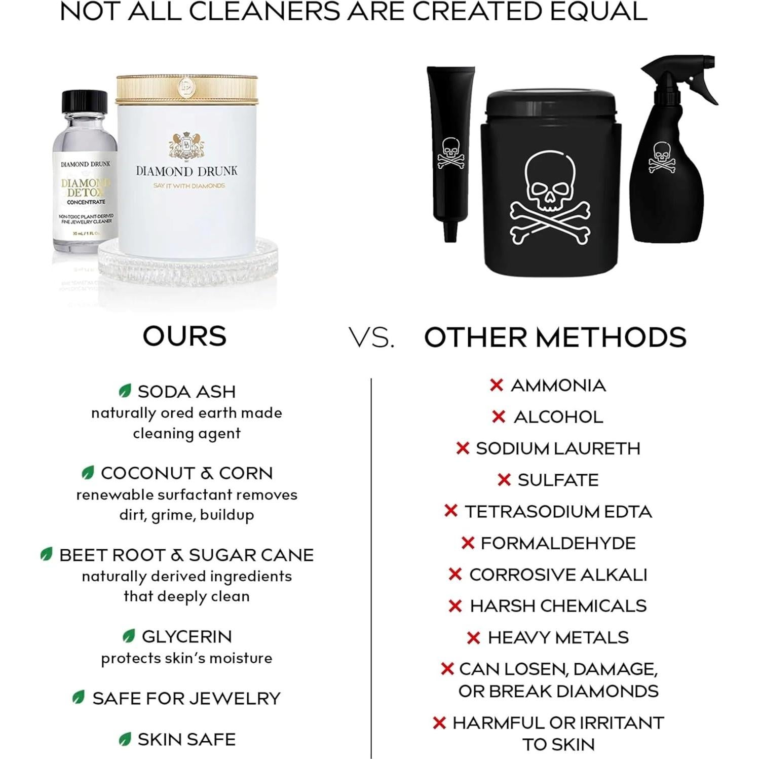 Kit de Limpieza de Joyería Fina Diamond Drunk - 2 Meses